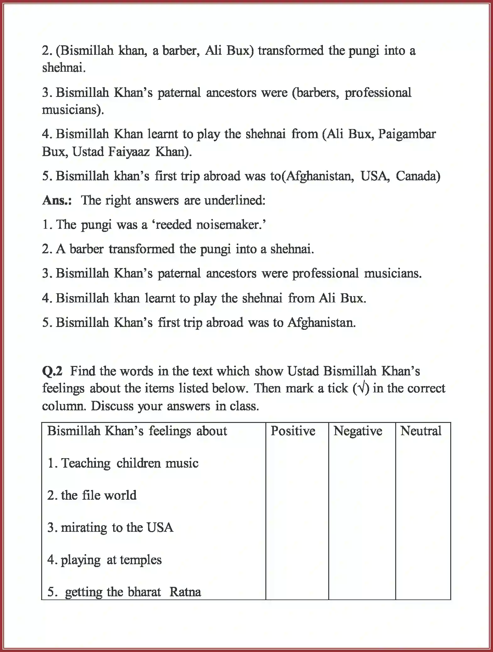 NCERT-Solution-Class-9-English-Beehive-The-Sound-of-Music-1129-page-8