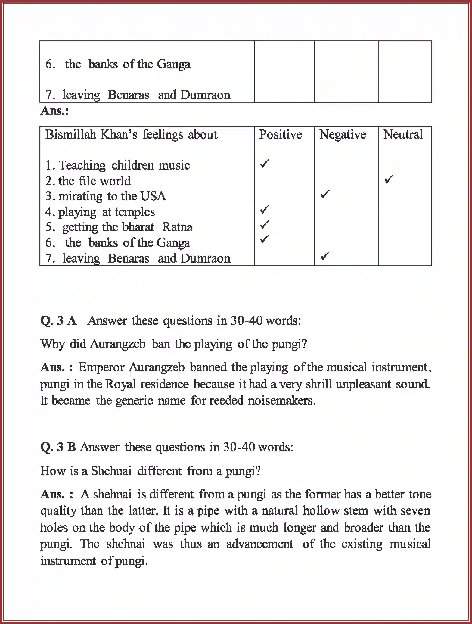 NCERT-Solution-Class-9-English-Beehive-The-Sound-of-Music-3301-page-9