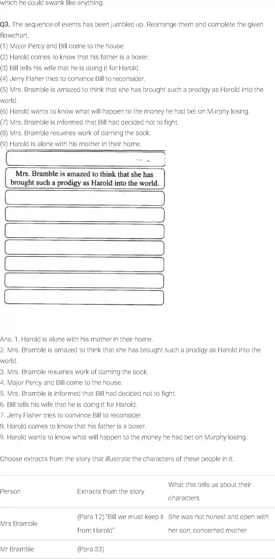 NCERT-Solution-Class-9-English-Literature-Reader-Chapter-4-Keeping-It-From-Harold-1150-page-3