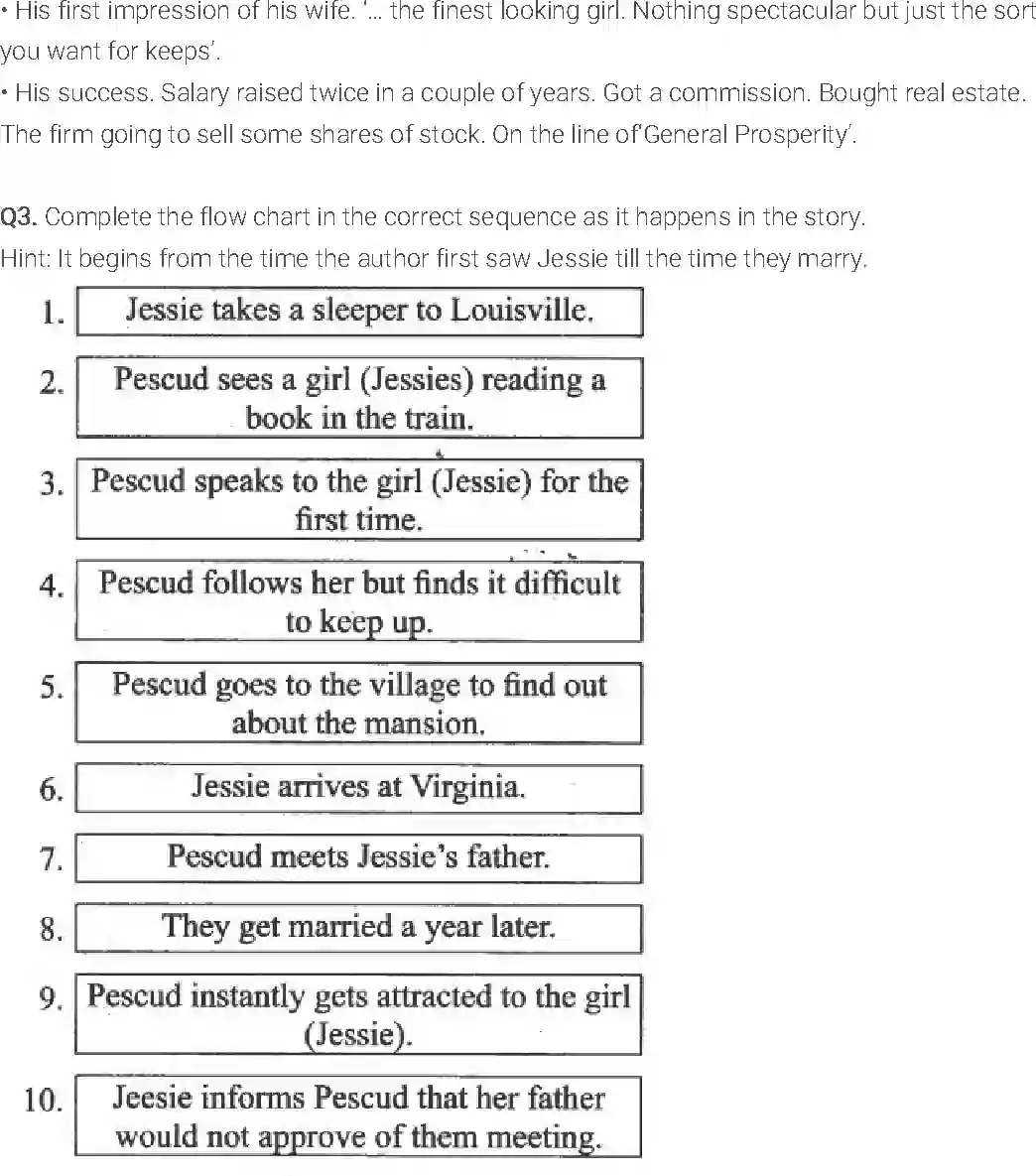 NCERT-Solution-Class-9-English-Literature-Reader-Chapter-5-Best-Seller-3323-page-3