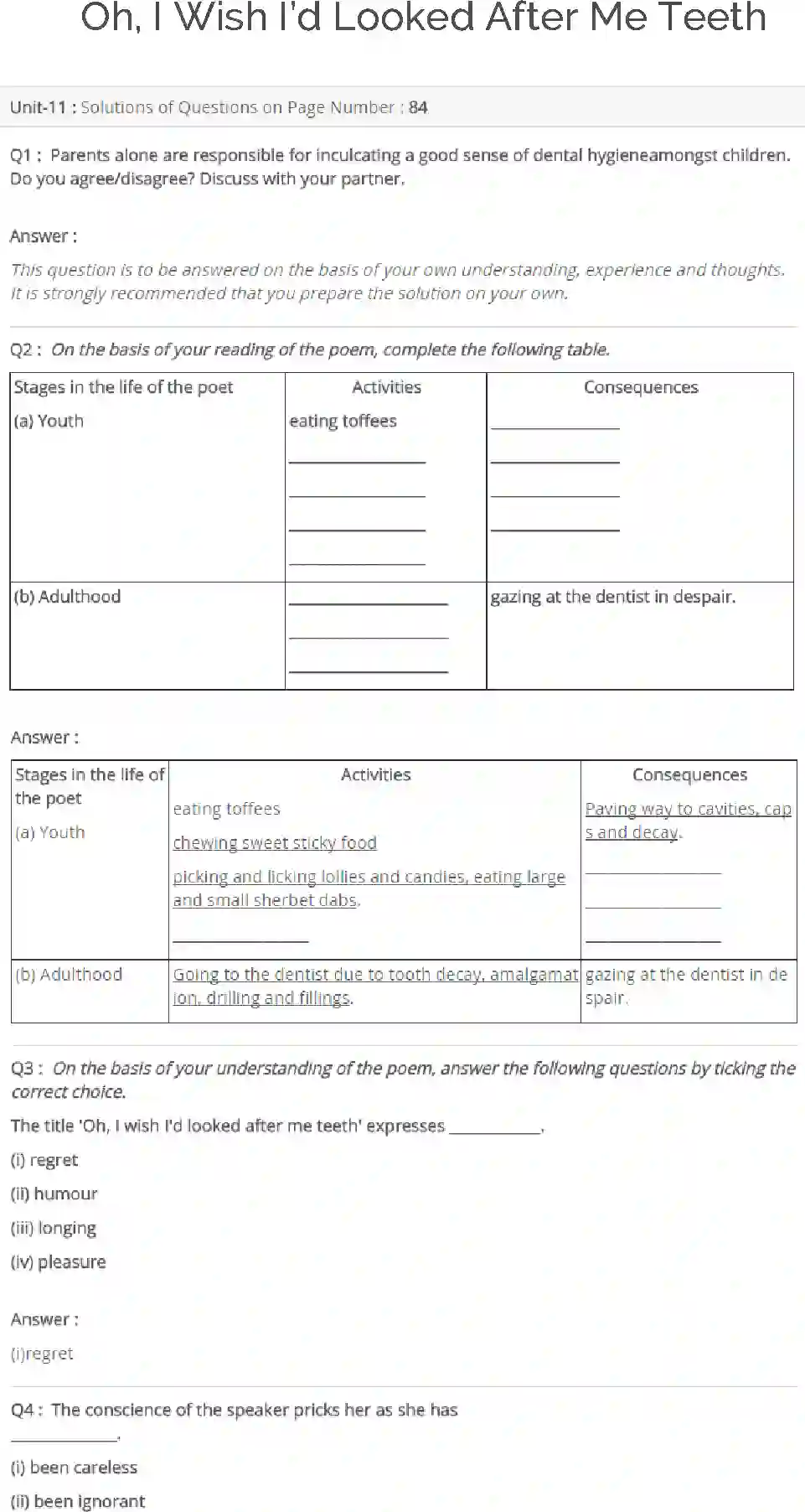 NCERT-Solution-Class-9-English-Literature-Reader-Chapter-6-Oh-I-Wish-I’d-Looked-After-Me-Teeth-3329-page-1