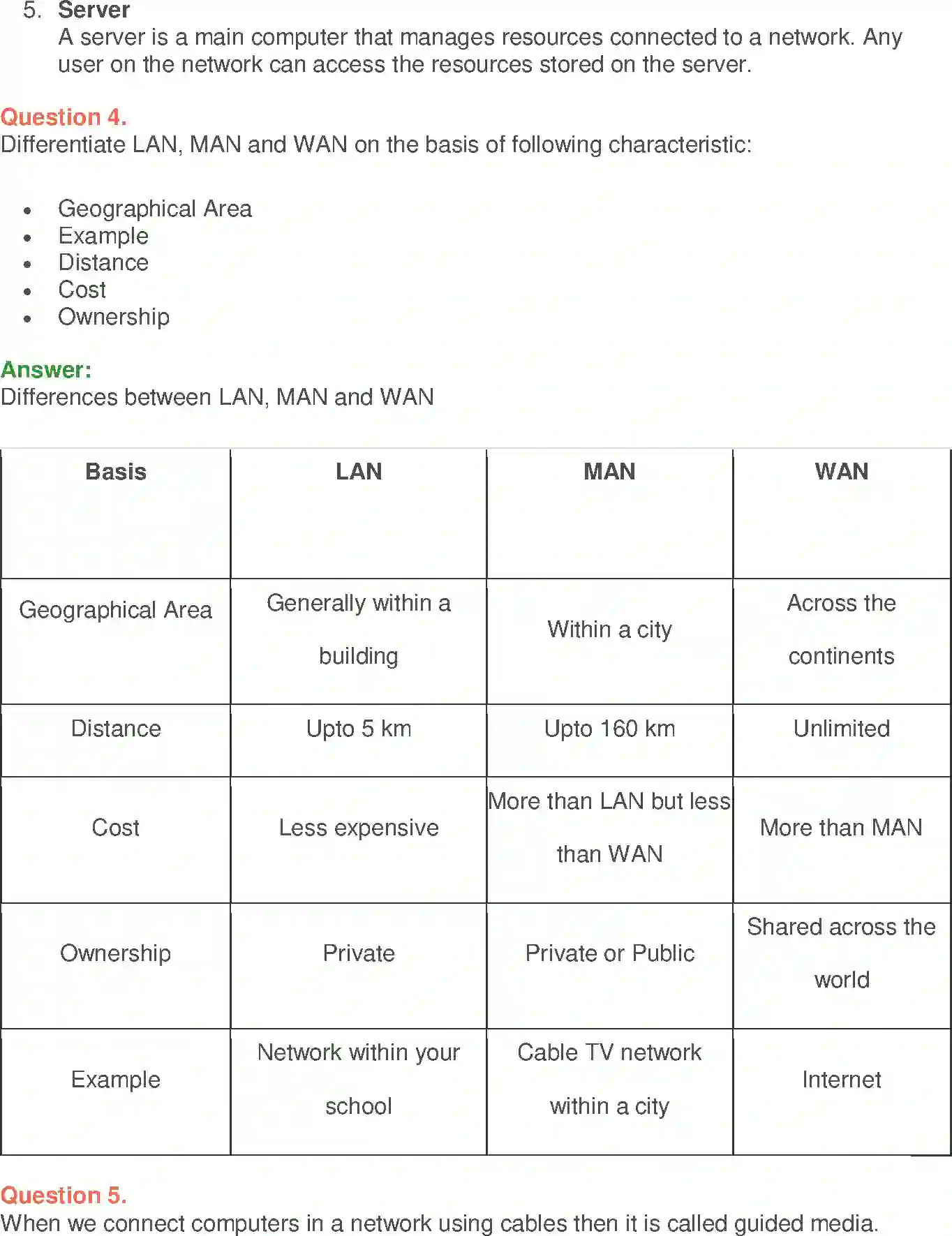NCERT-Solution-Class-9-Foundation-of-Information-Technology-Communication-Technology-1201-page-10