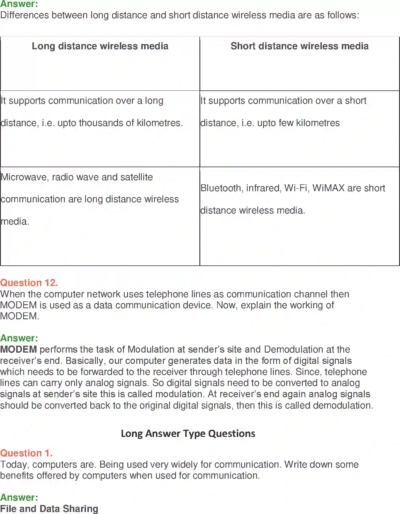 NCERT-Solution-Class-9-Foundation-of-Information-Technology-Communication-Technology-3373-page-7