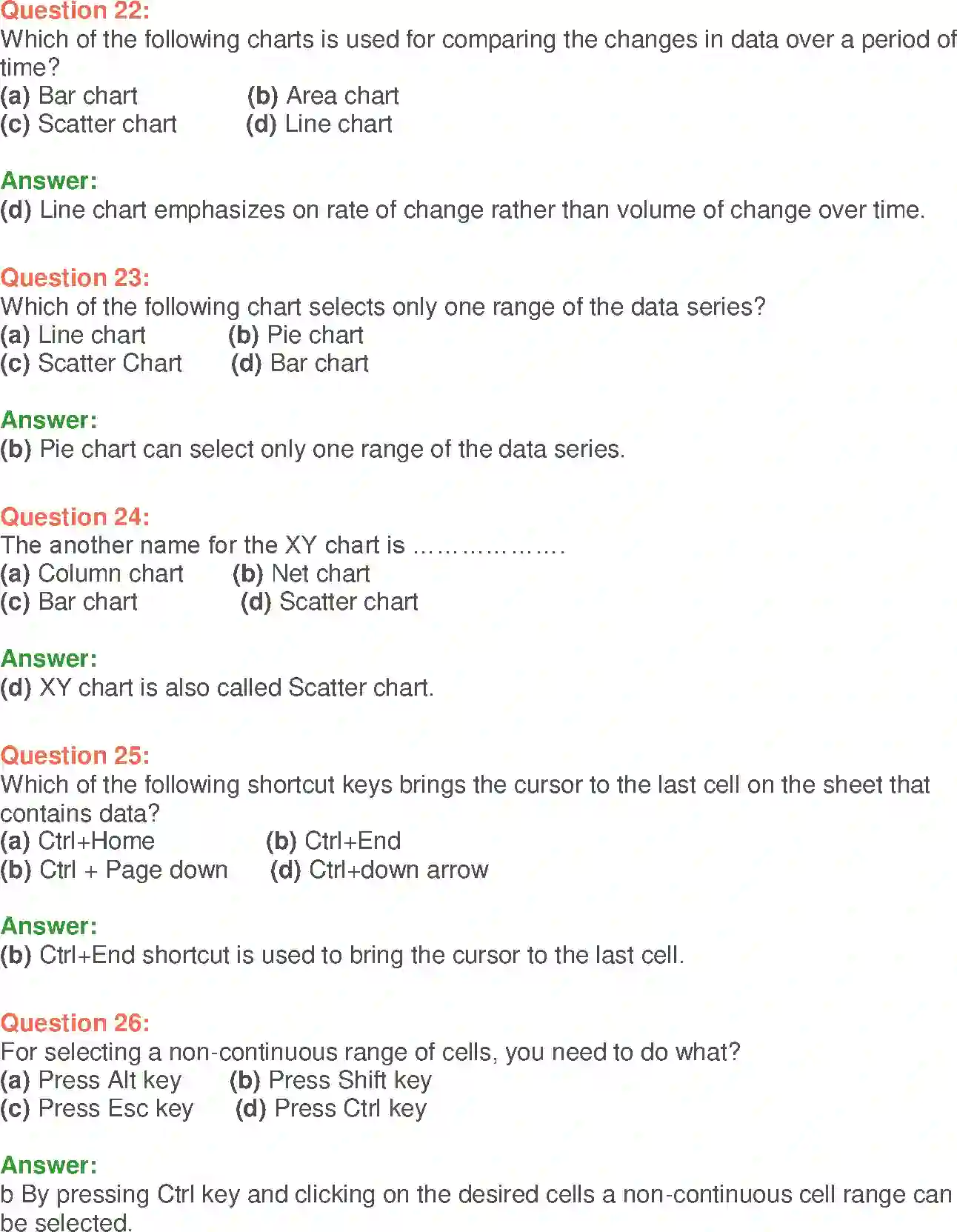 NCERT-Solution-Class-9-Foundation-of-Information-Technology-MSExcel-2007-1208-page-17