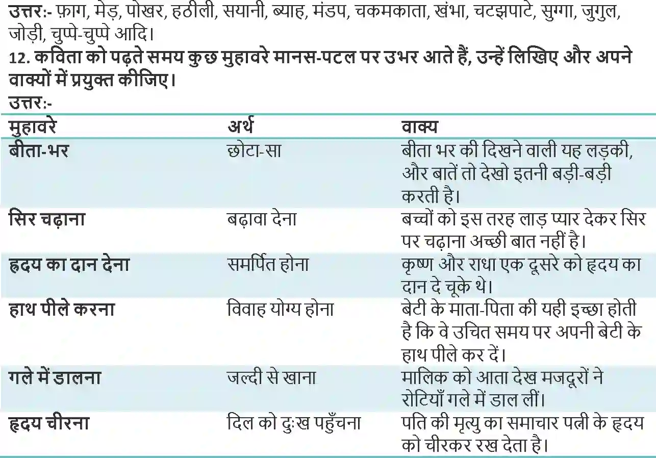 NCERT-Solution-Class-9-Hindi-Kshitiz-Chandra-Gahna-Se-Lautati-Ber-1108-page-3