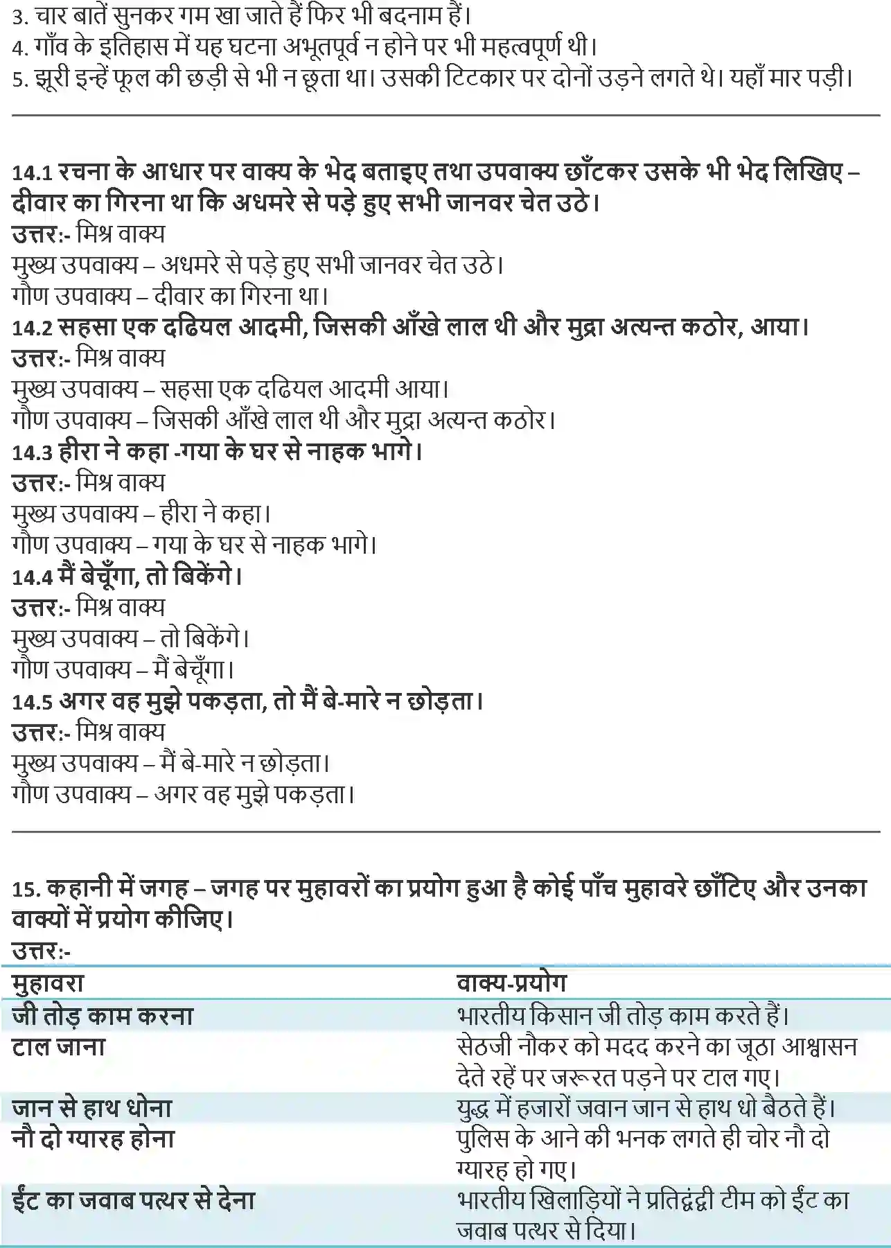 NCERT-Solution-Class-9-Hindi-Kshitiz-Do-Bailon-Ki-Katha-1095-page-4