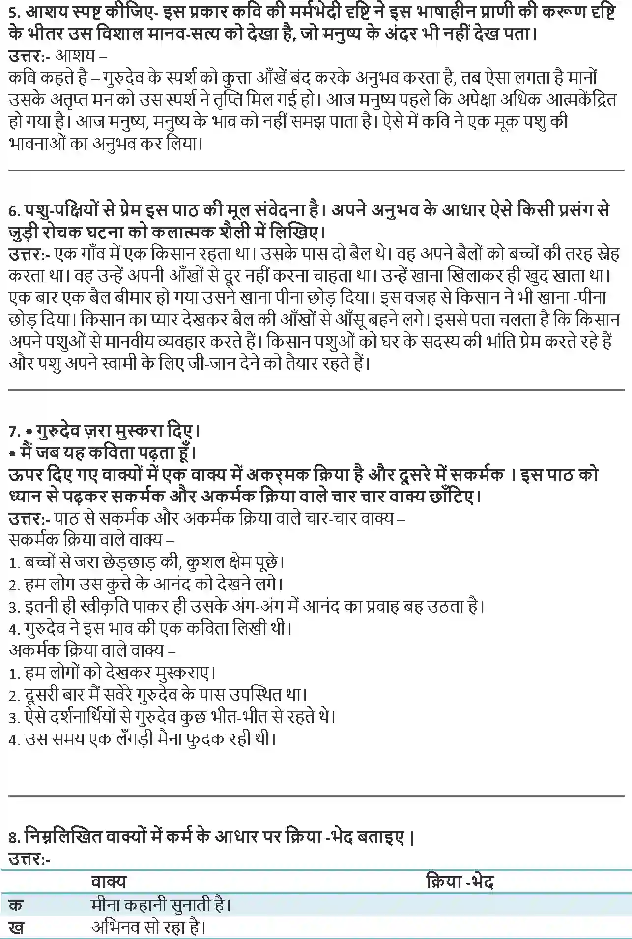 NCERT-Solution-Class-9-Hindi-Kshitiz-Ek-Kutta-Aur-Ek-Maina-1102-page-2