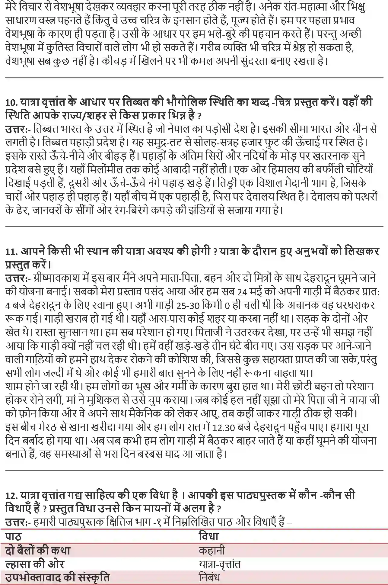 NCERT-Solution-Class-9-Hindi-Kshitiz-Lahasa-Ki-Aur-1096-page-3