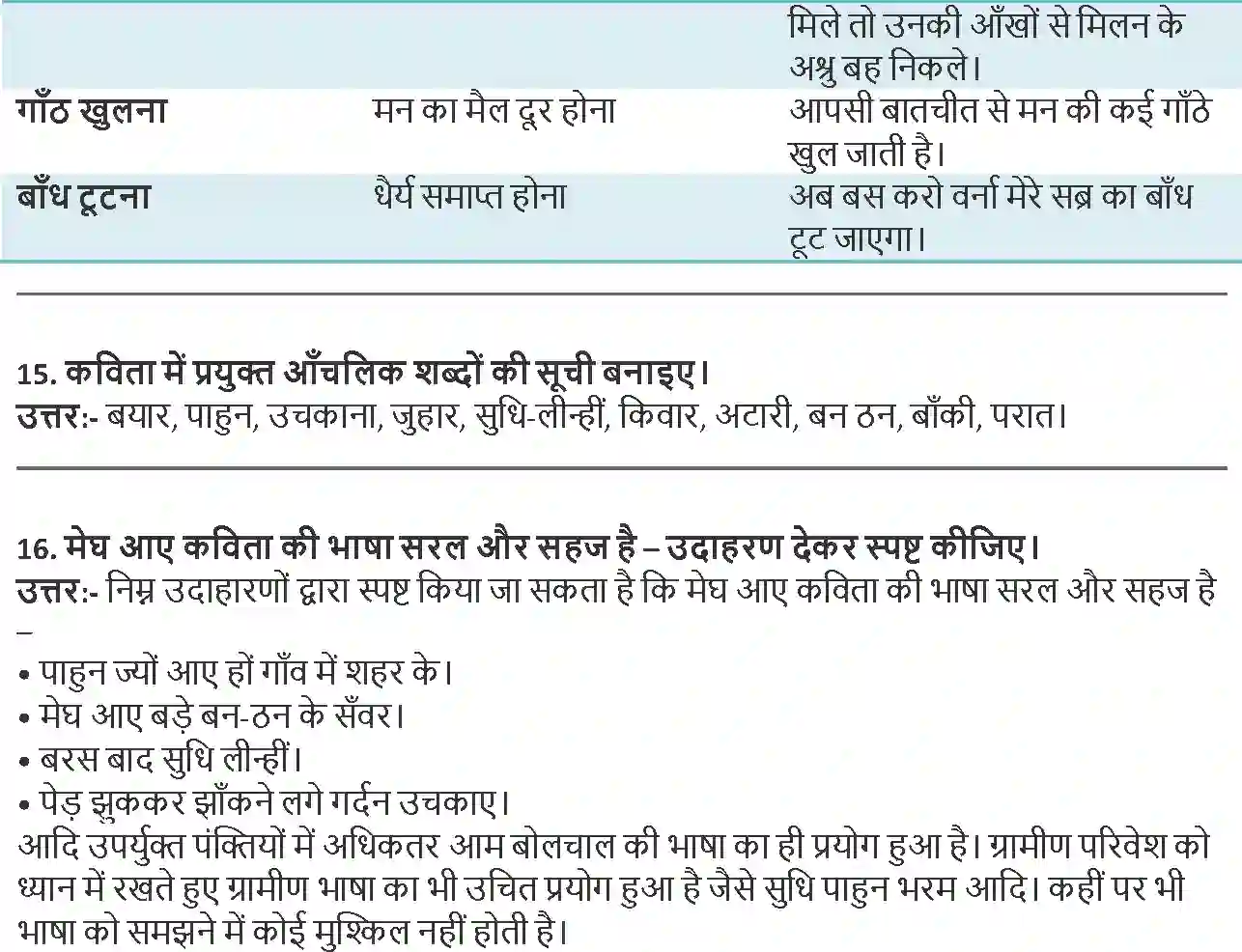 NCERT-Solution-Class-9-Hindi-Kshitiz-Megh-Aaye-3281-page-4