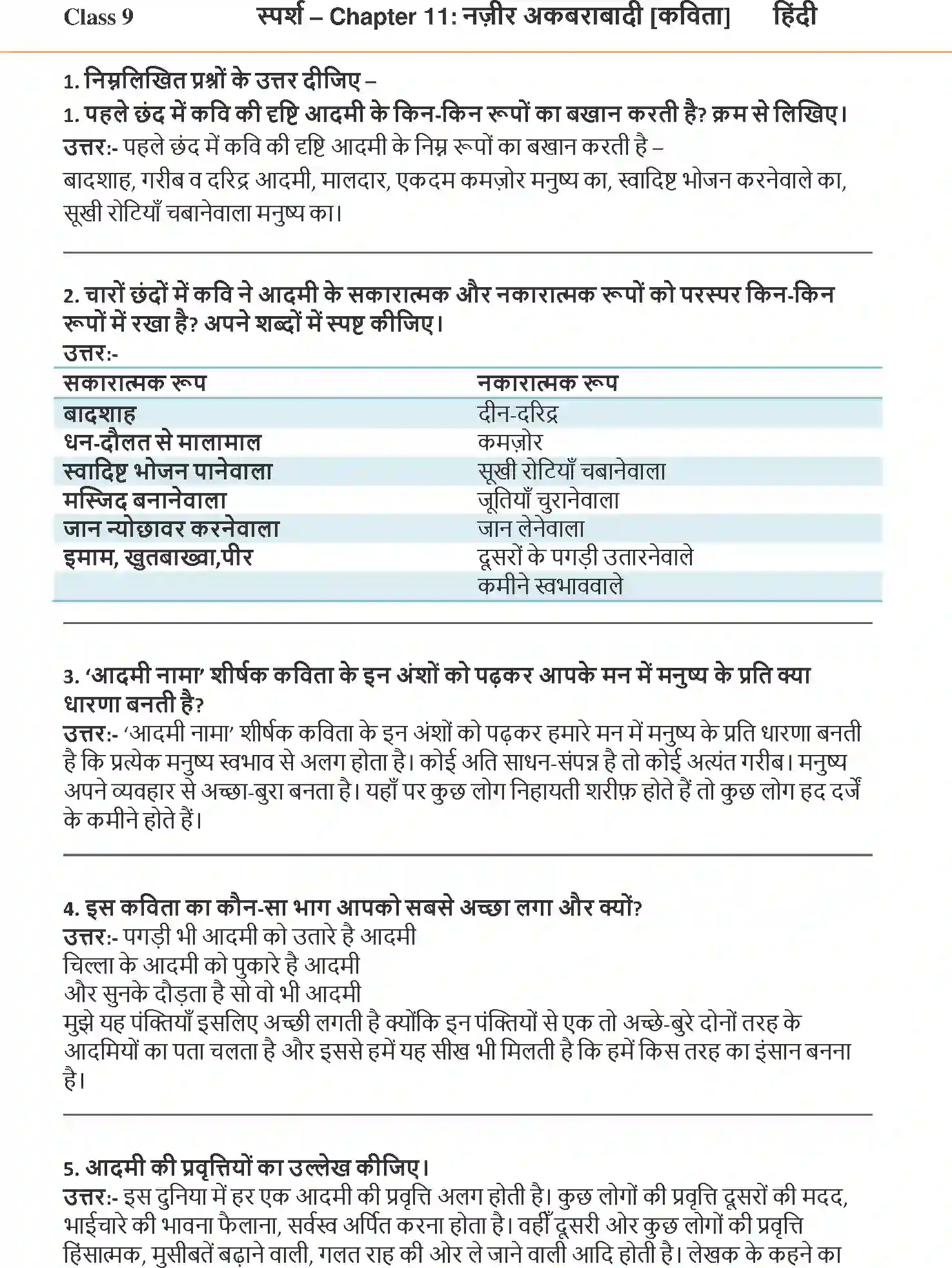 NCERT-Solution-Class-9-Hindi-Sparsh-Aadmi-Naama-1193-page-1