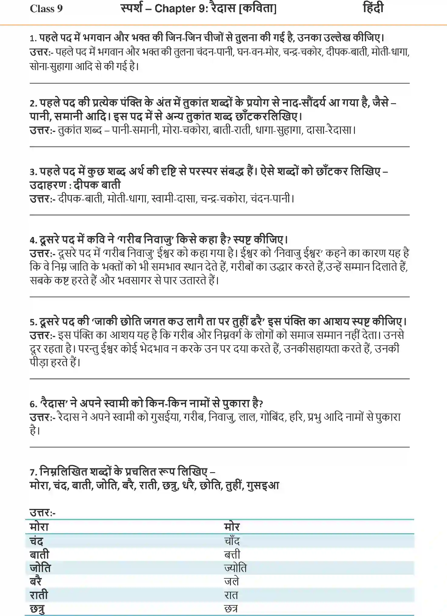 NCERT-Solution-Class-9-Hindi-Sparsh-Ab-Kaise-Choote-Ram-Naam-–-Aisi-Lal-Tujh-Binu-1191-page-1