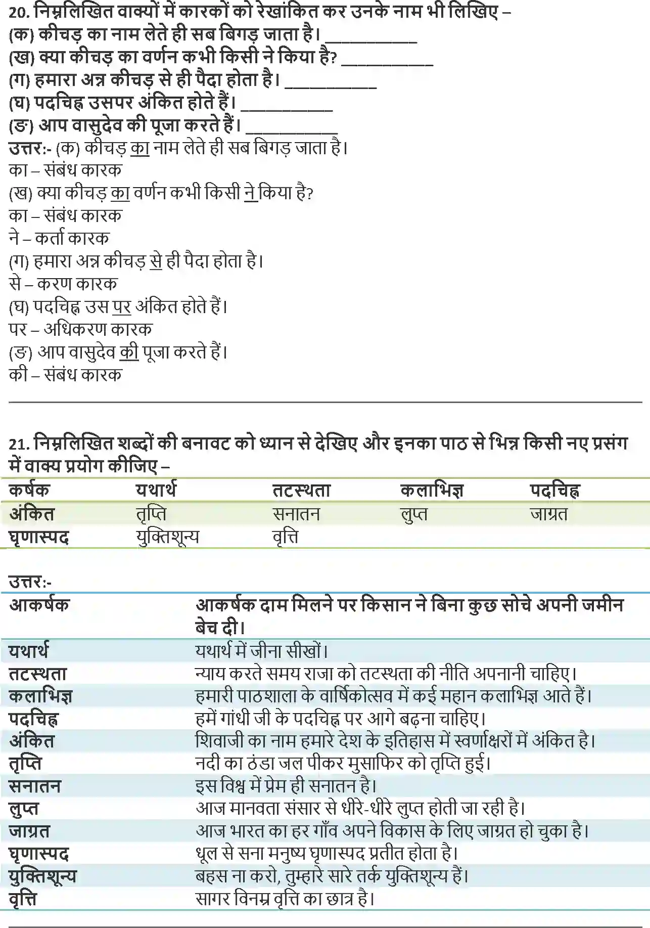NCERT-Solution-Class-9-Hindi-Sparsh-Kaka-KaaleLakar-3360-page-4