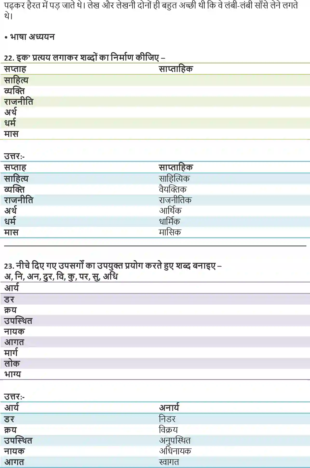 NCERT-Solution-Class-9-Hindi-Sparsh-Shukr-Taare-Ke-Samaan-1190-page-4
