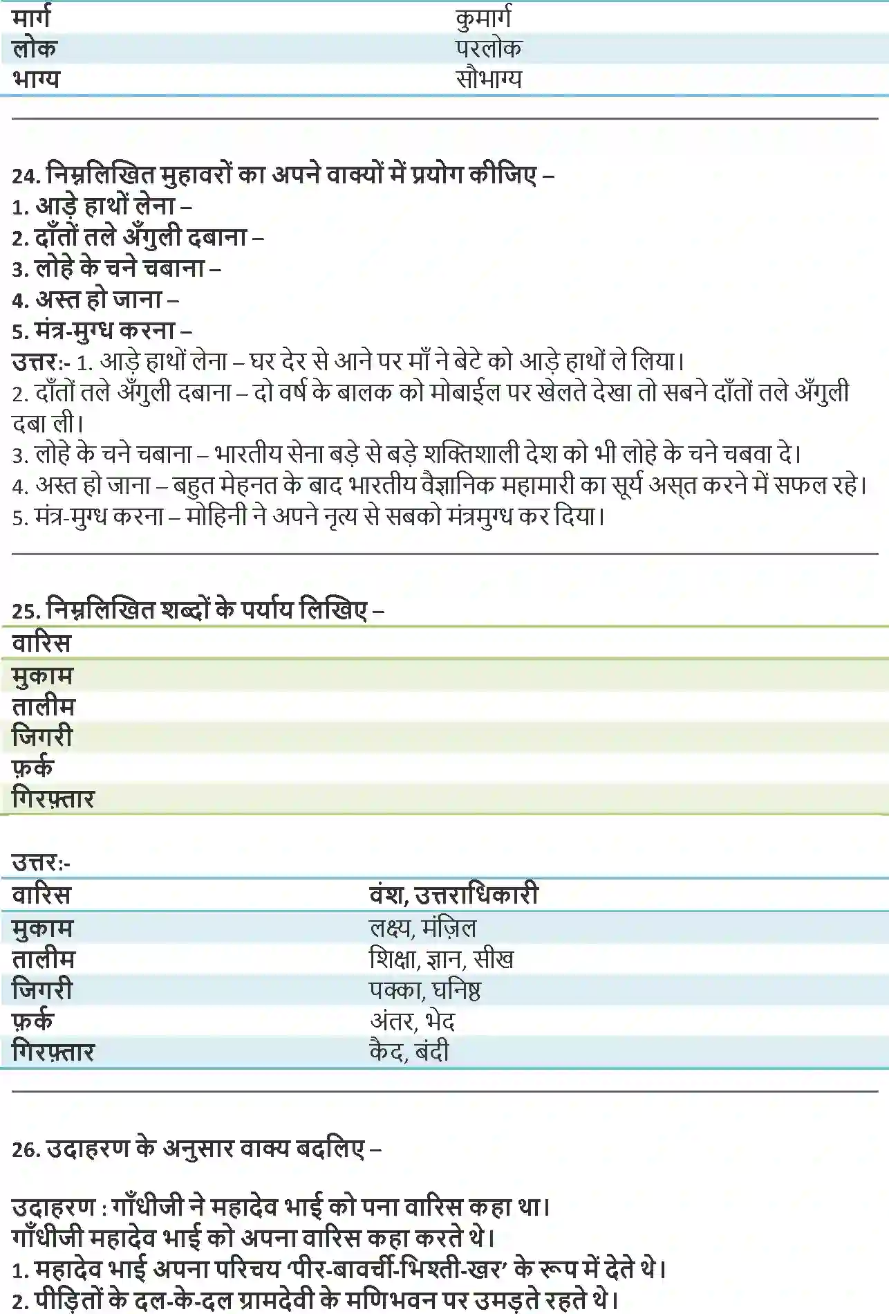 NCERT-Solution-Class-9-Hindi-Sparsh-Shukr-Taare-Ke-Samaan-1190-page-5