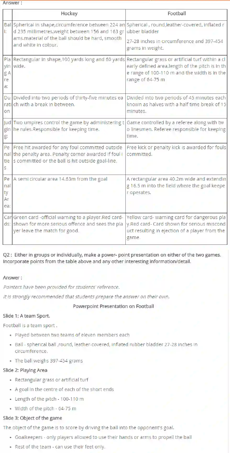 NCERT-Solution-Class-9-Main-Course-MCB-Hockey-and-Football-3354-page-2