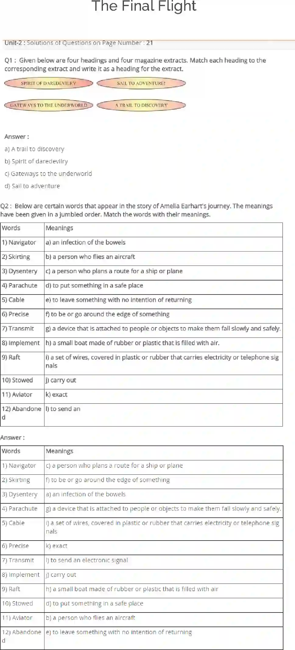 NCERT-Solution-Class-9-Main-Course-MCB-The-Final-Flight-3336-page-1