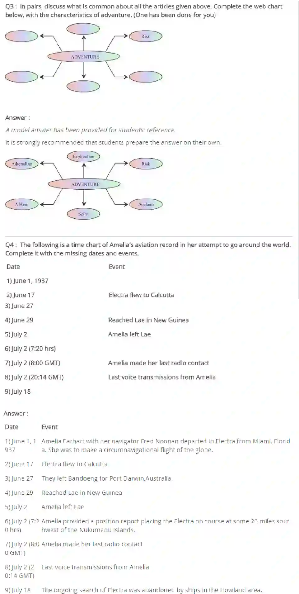 NCERT-Solution-Class-9-Main-Course-MCB-The-Final-Flight-3336-page-2