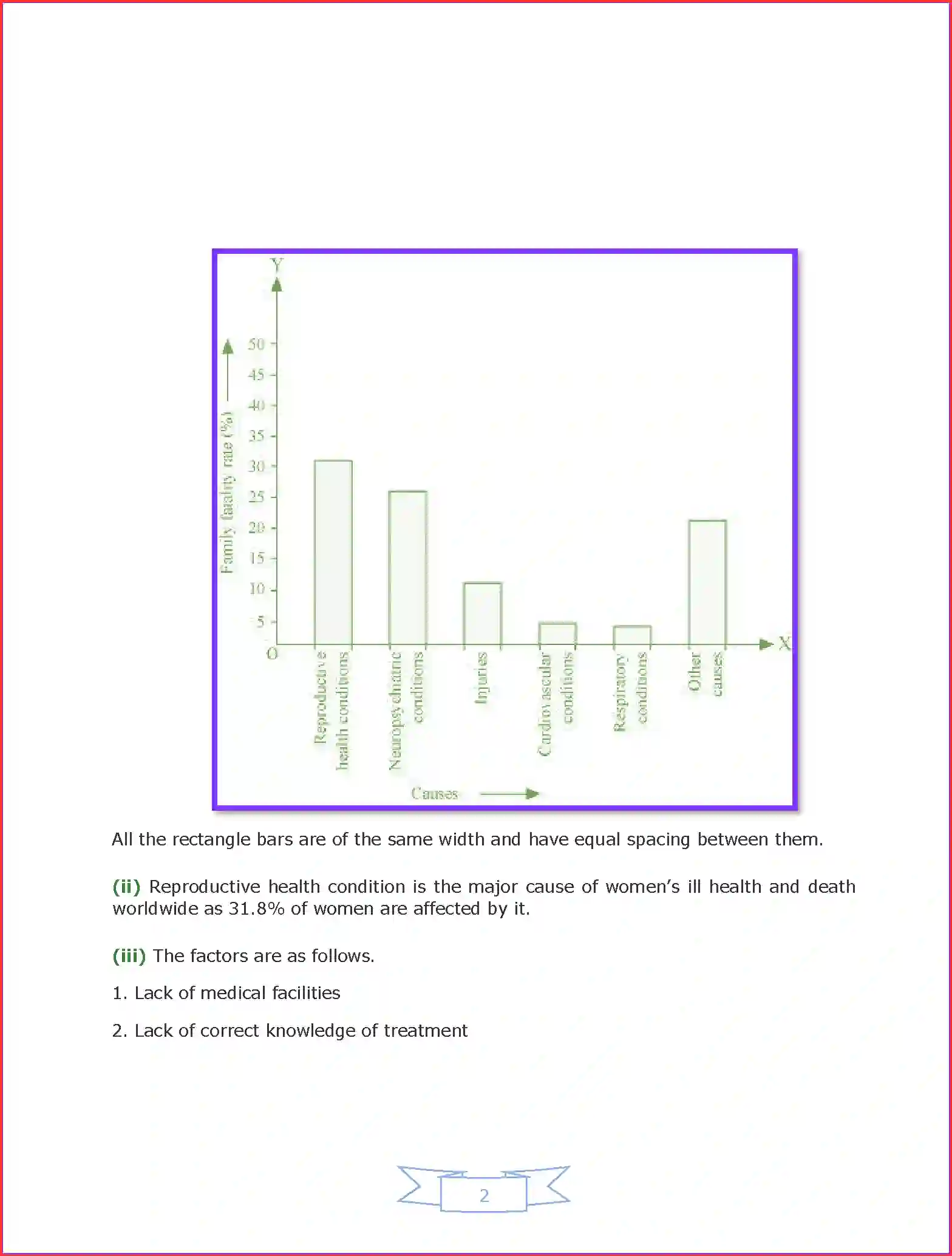 NCERT-Solution-Class-9-Maths-Chapter-14-Statistics-1041-page-12
