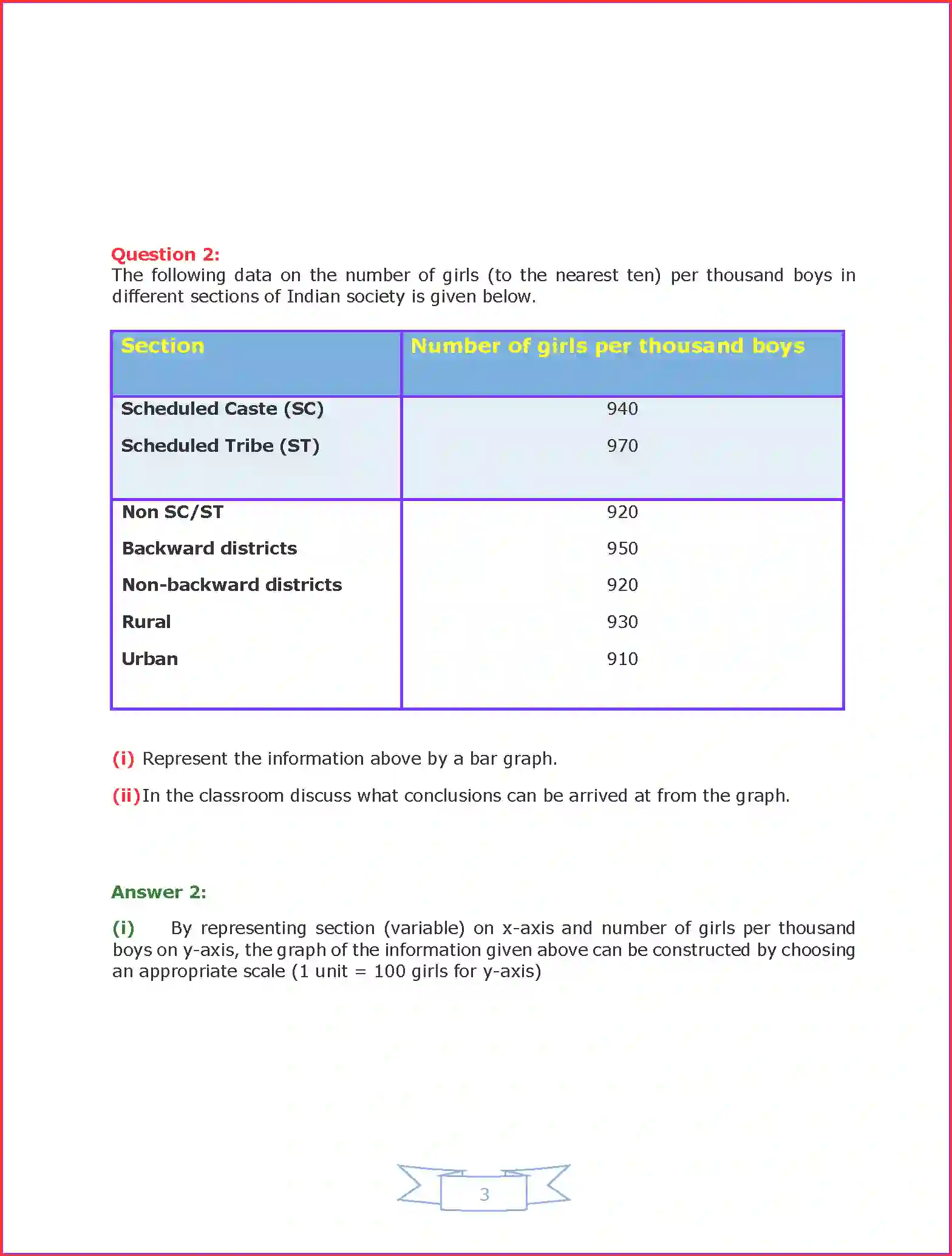 NCERT-Solution-Class-9-Maths-Chapter-14-Statistics-1041-page-13