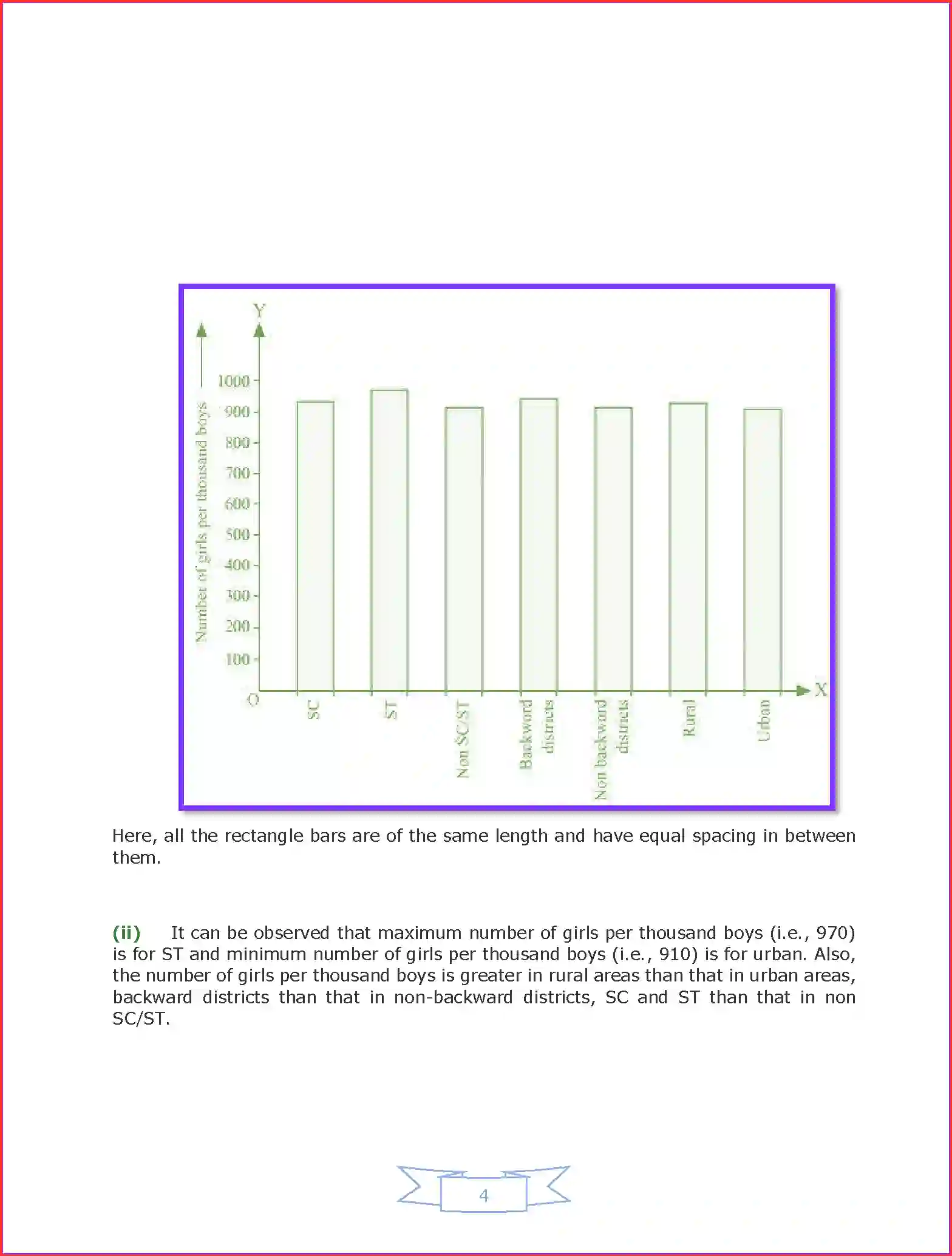 NCERT-Solution-Class-9-Maths-Chapter-14-Statistics-1041-page-14