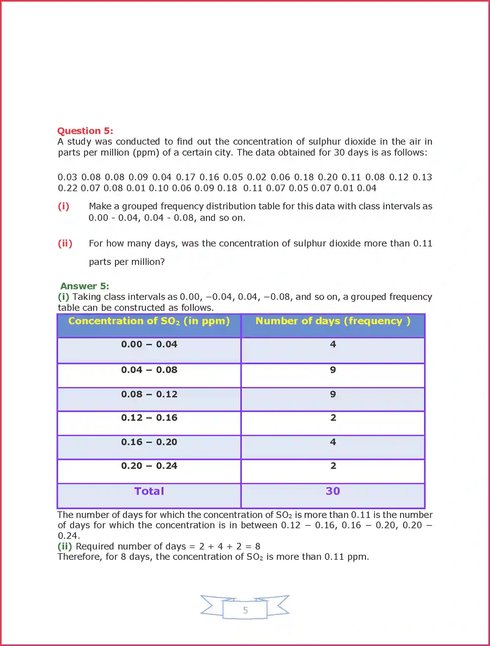 NCERT-Solution-Class-9-Maths-Chapter-14-Statistics-1041-page-6