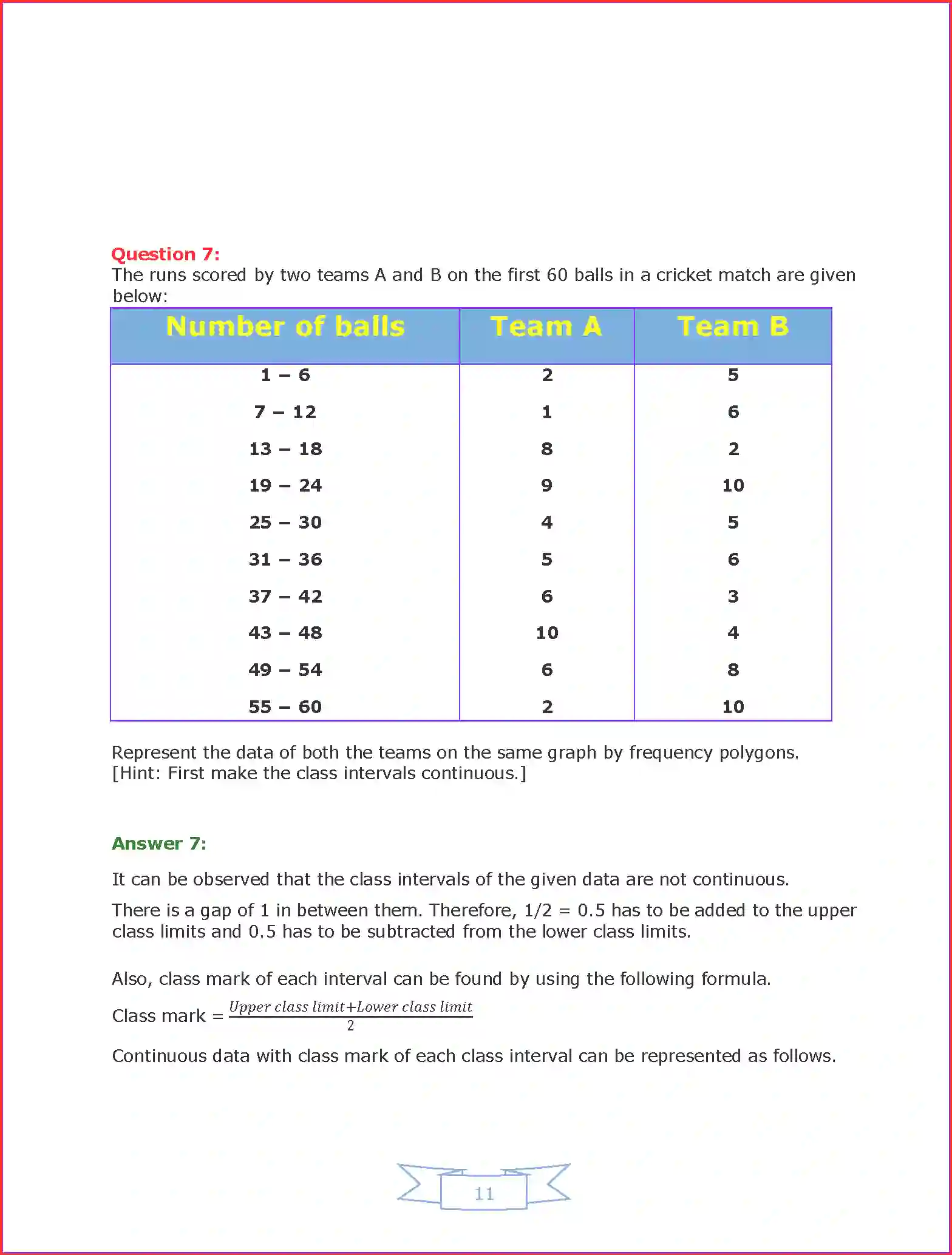 NCERT-Solution-Class-9-Maths-Chapter-14-Statistics-3213-page-21