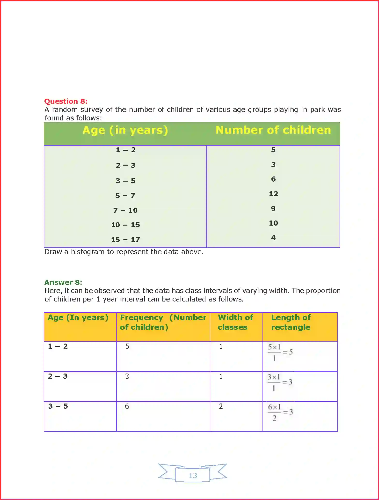 NCERT-Solution-Class-9-Maths-Chapter-14-Statistics-3213-page-23