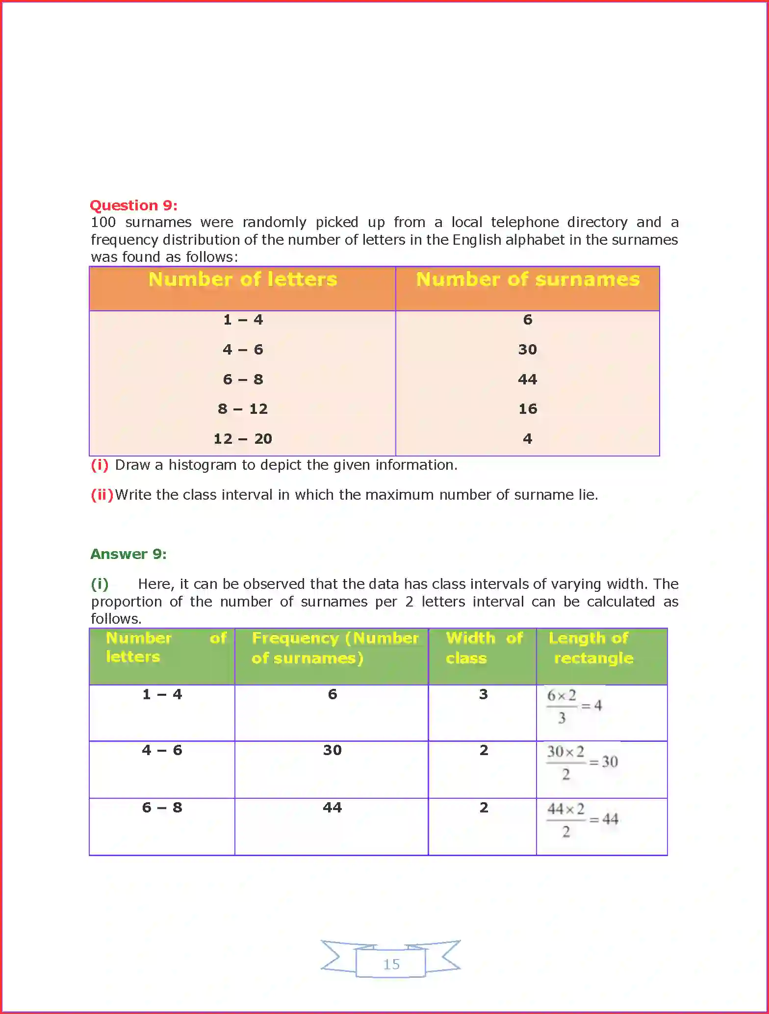 NCERT-Solution-Class-9-Maths-Chapter-14-Statistics-3213-page-25