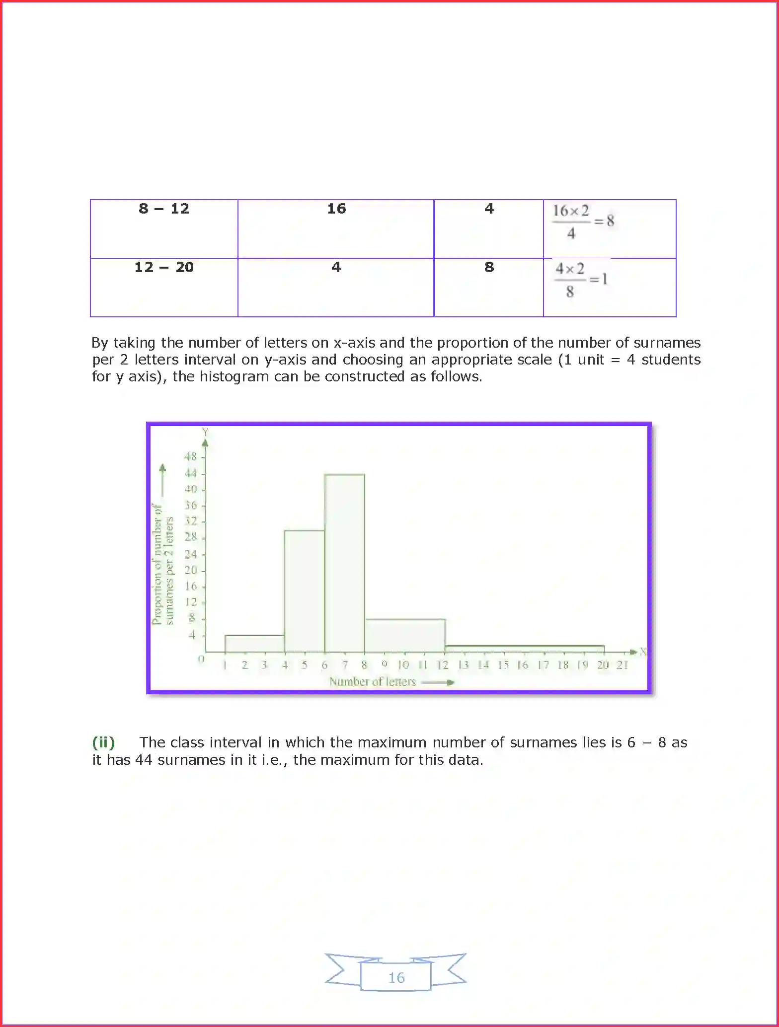 NCERT-Solution-Class-9-Maths-Chapter-14-Statistics-3213-page-26
