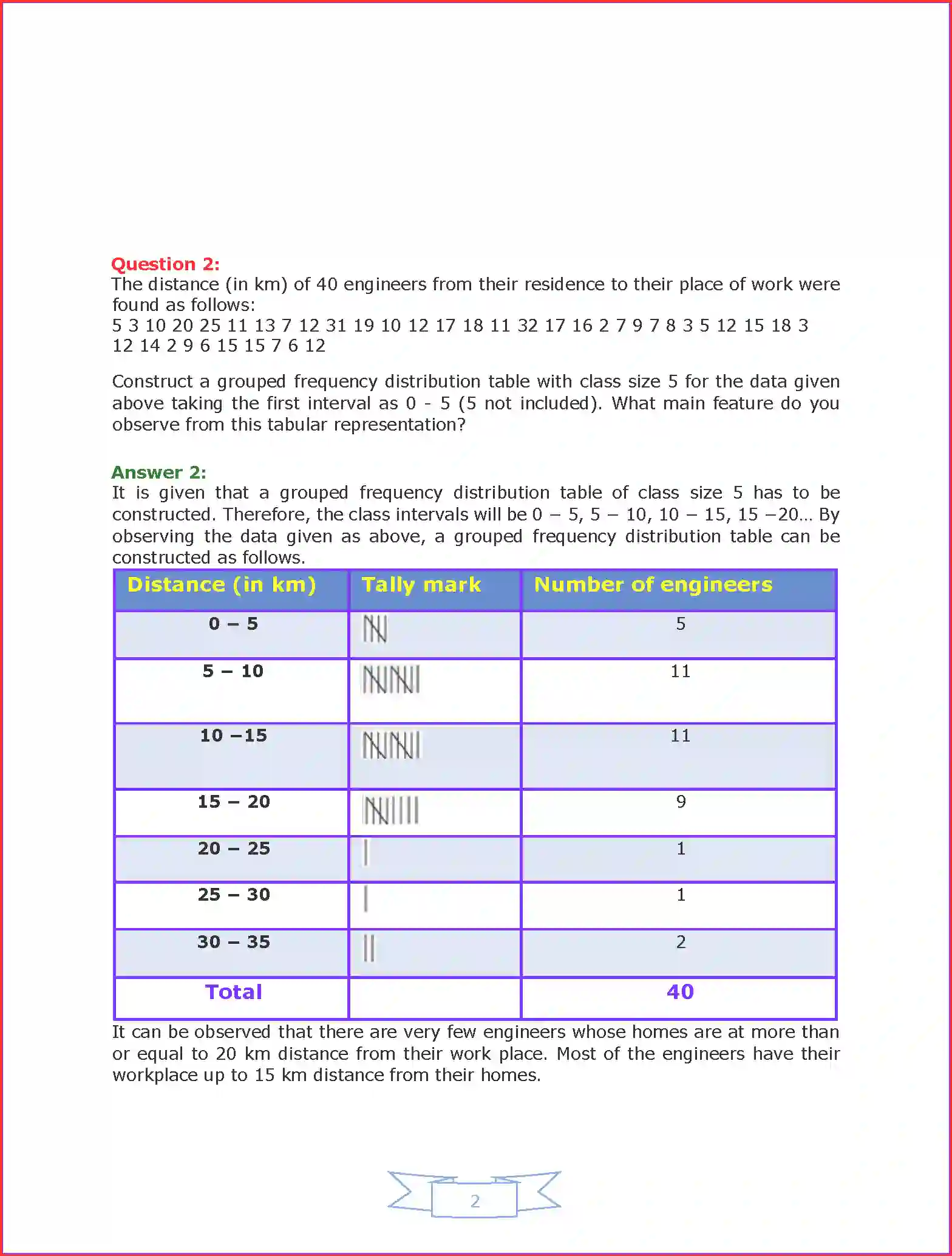 NCERT-Solution-Class-9-Maths-Chapter-14-Statistics-3213-page-3