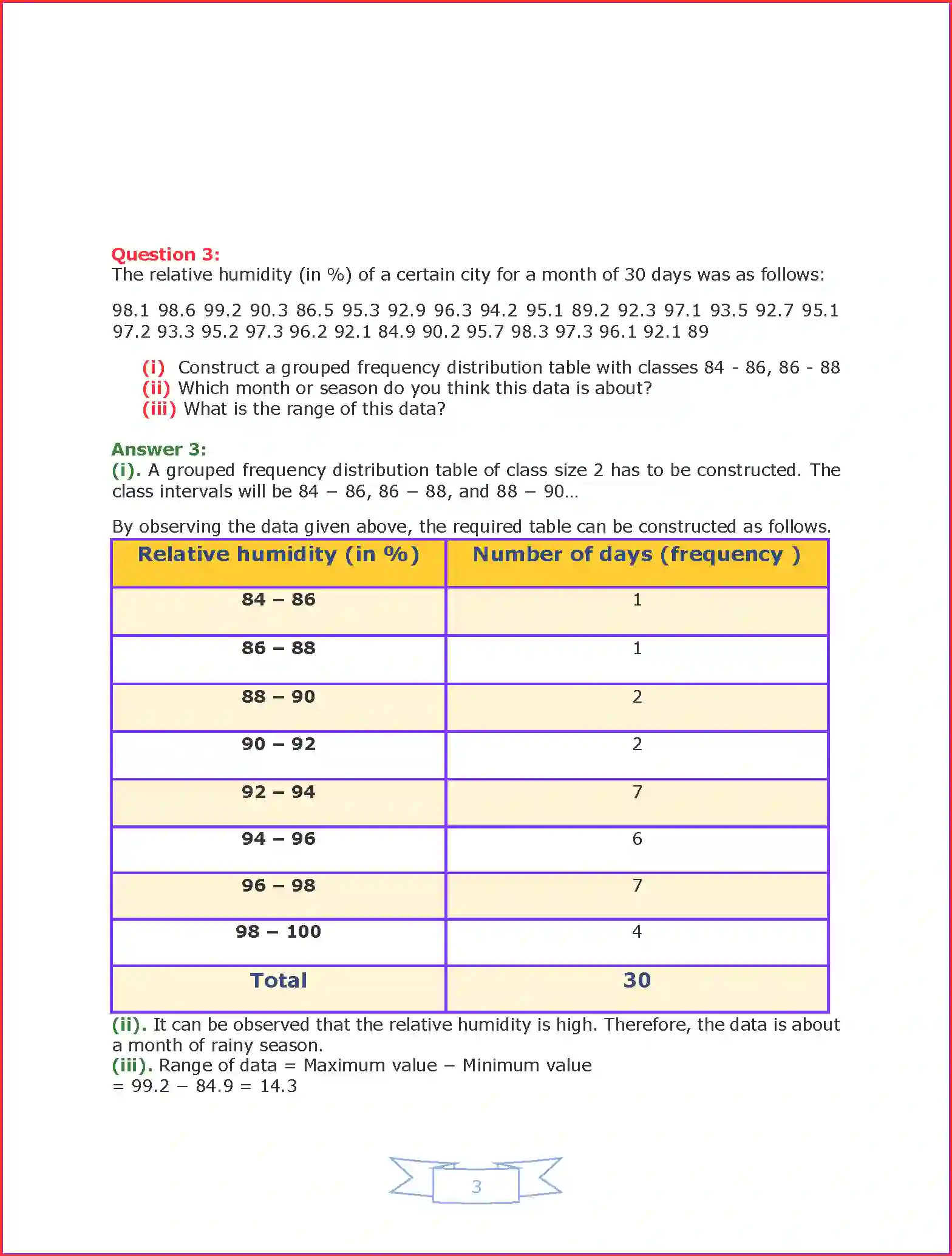 NCERT-Solution-Class-9-Maths-Chapter-14-Statistics-3213-page-4