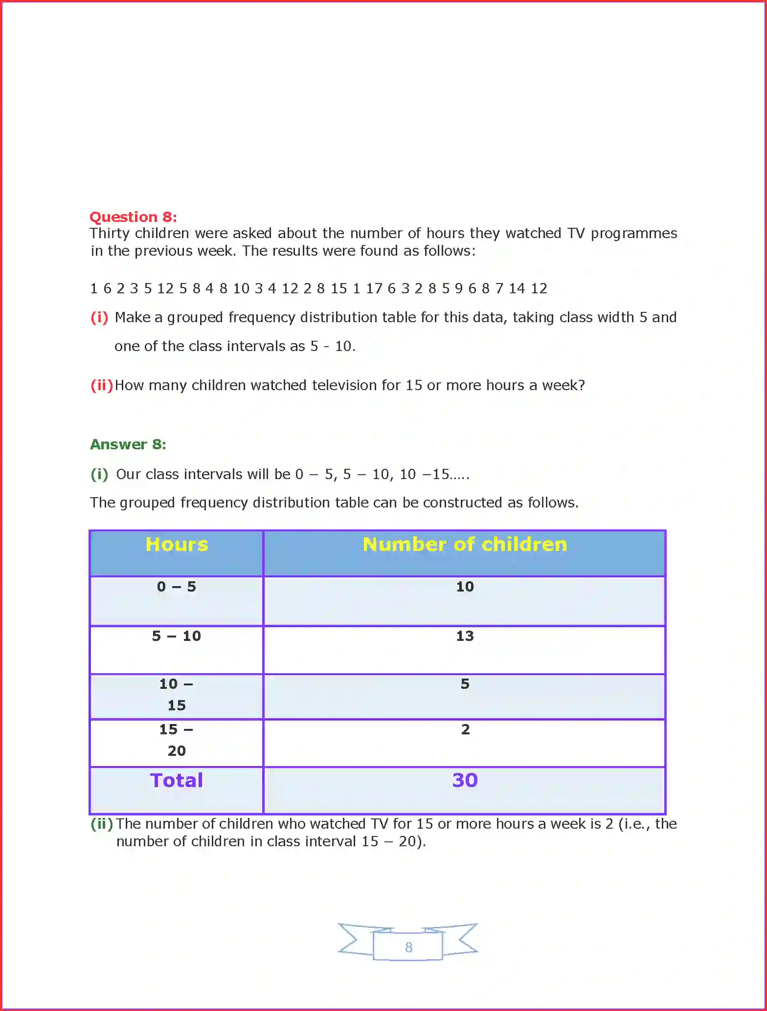 NCERT-Solution-Class-9-Maths-Chapter-14-Statistics-3213-page-9