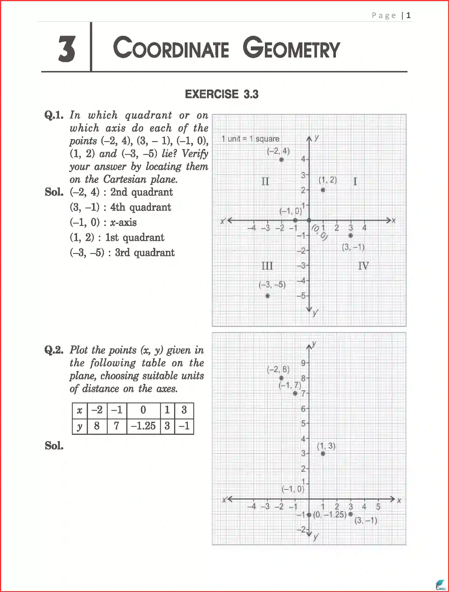 NCERT-Solution-Class-9-Maths-Chapter-3-Coordinate-Geometry-3202-page-3
