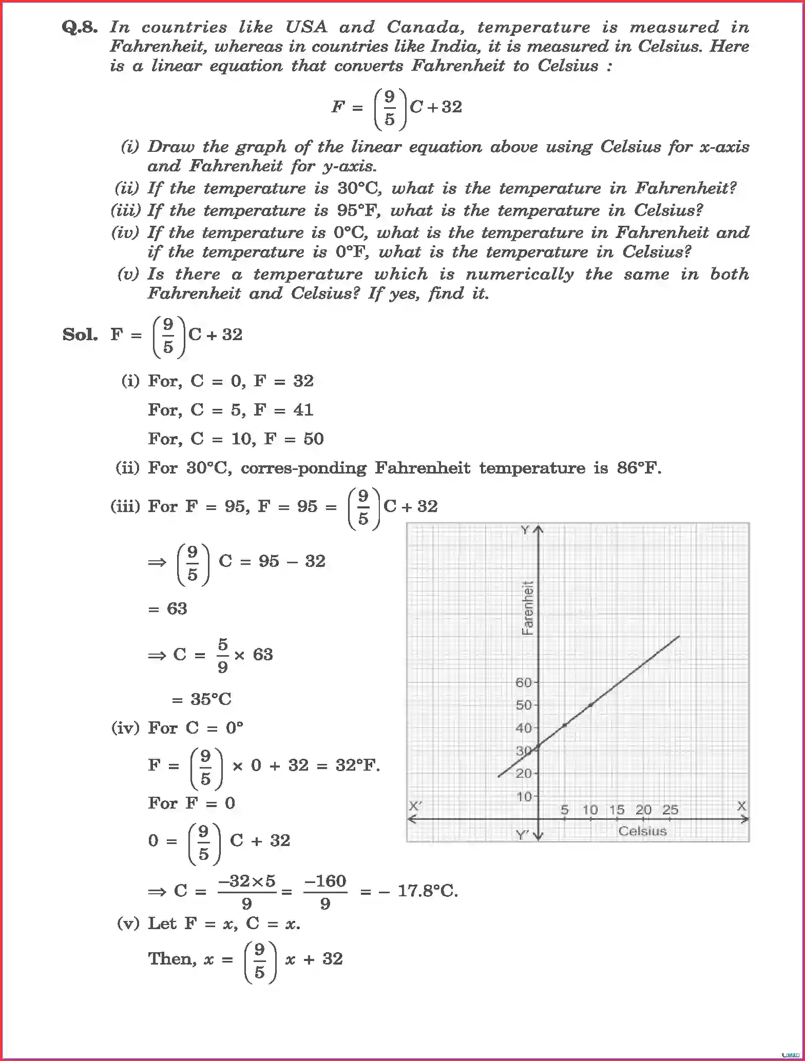 NCERT-Solution-Class-9-Maths-Chapter-4-Linear-Equations-in-Two-Variables-3203-page-8