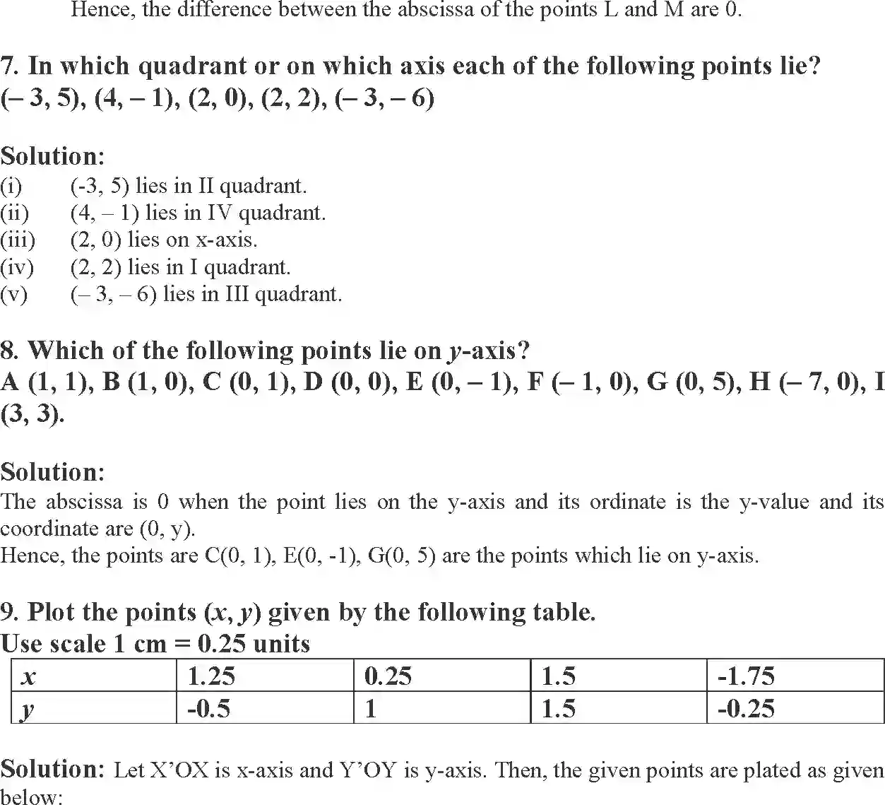 NCERT-Solution-Class-9-Maths-Exemplar-Coordinate-Geometry-Exemplar-3384-page-13