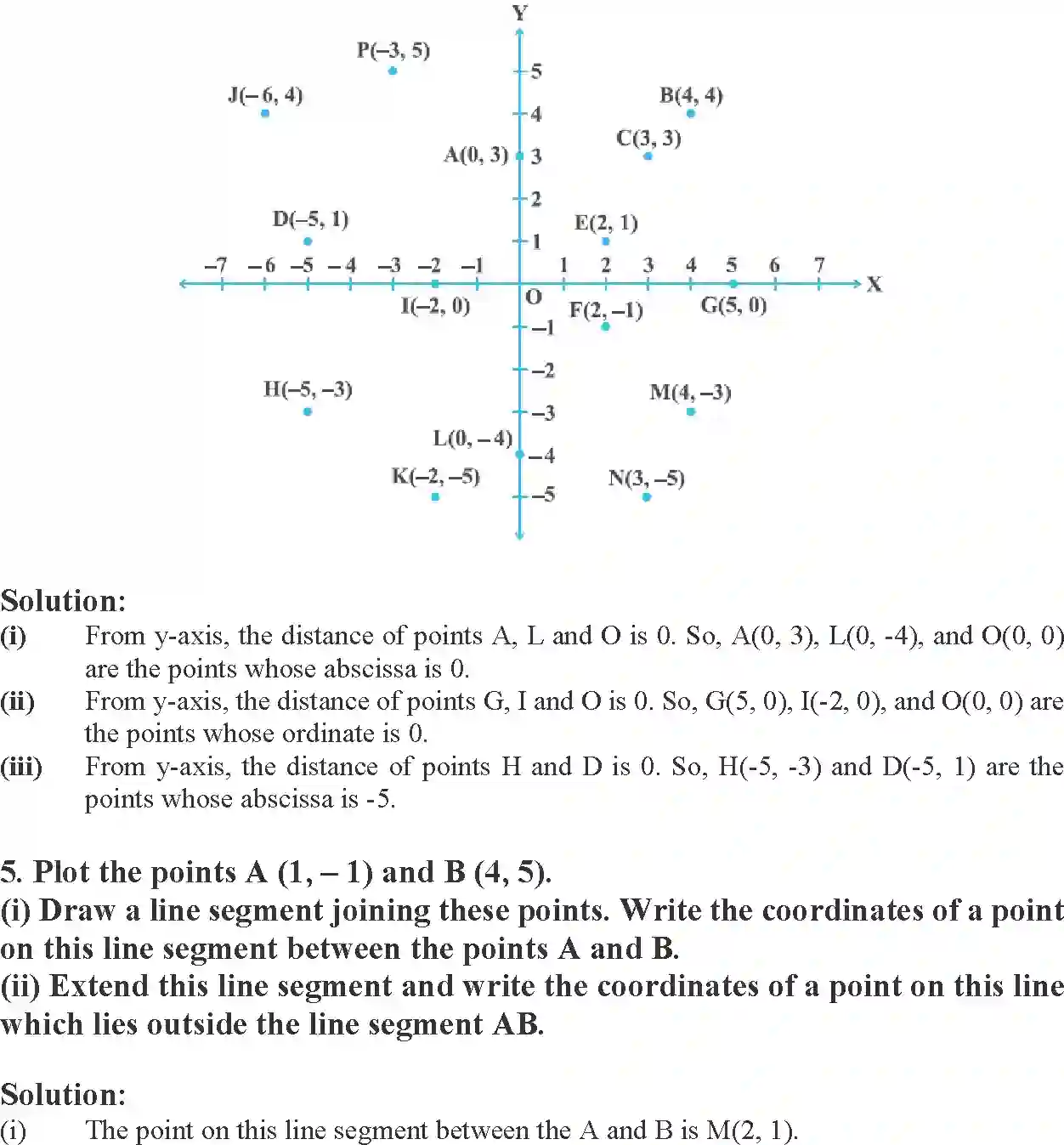 NCERT-Solution-Class-9-Maths-Exemplar-Coordinate-Geometry-Exemplar-3384-page-18