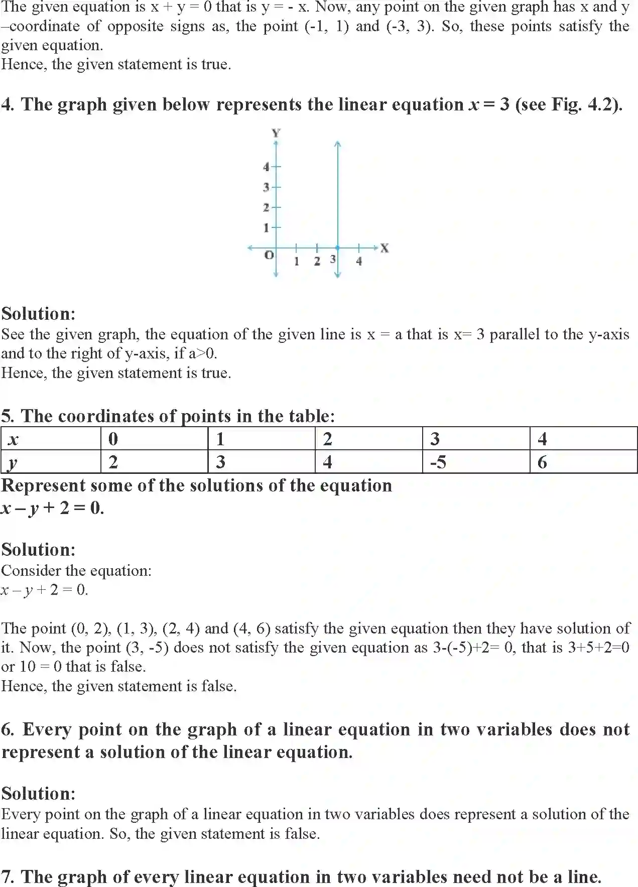 NCERT-Solution-Class-9-Maths-Exemplar-Linear-Equations-in-Two-Variables-Exemplar-3385-page-8