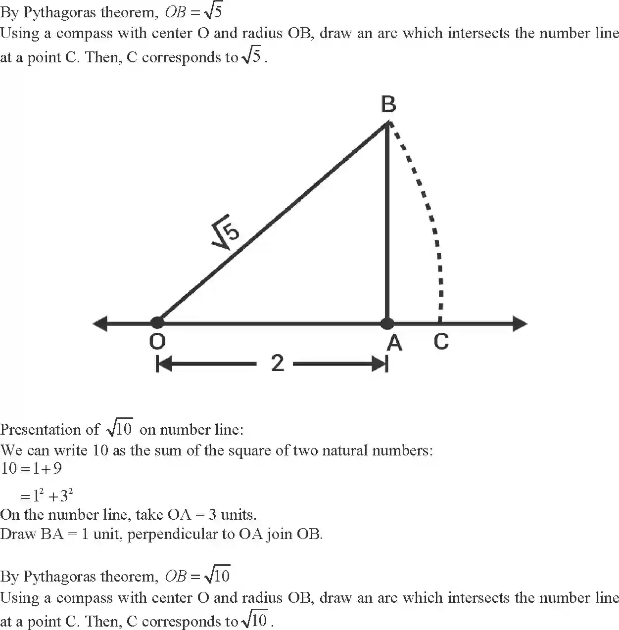 NCERT-Solution-Class-9-Maths-Exemplar-Number-System-Exemplar-3382-page-18