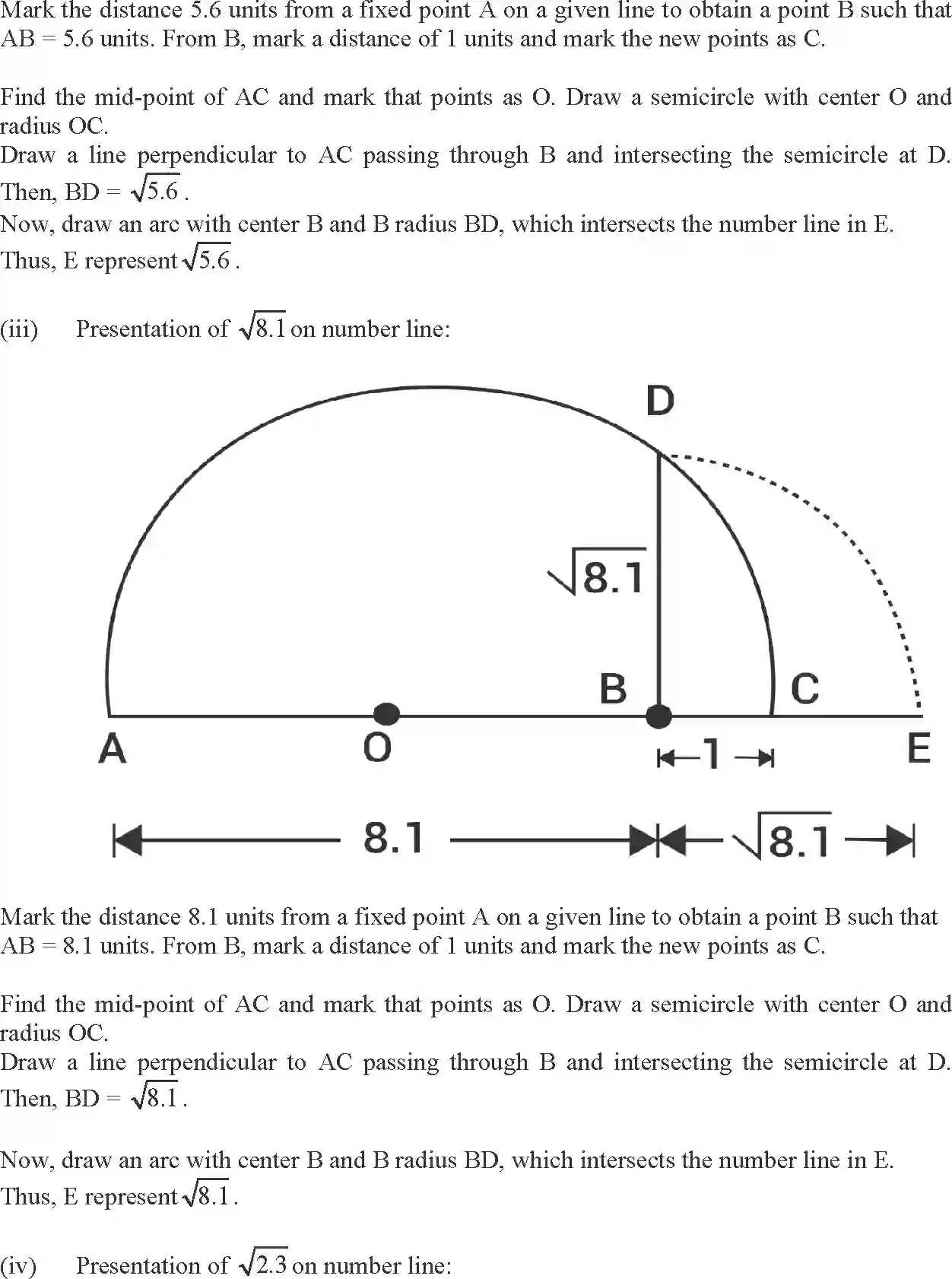 NCERT-Solution-Class-9-Maths-Exemplar-Number-System-Exemplar-3382-page-21