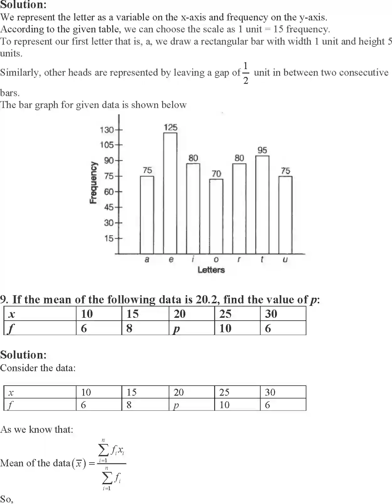 NCERT-Solution-Class-9-Maths-Exemplar-Statistics-and-Probability-Exemplar-1223-page-19