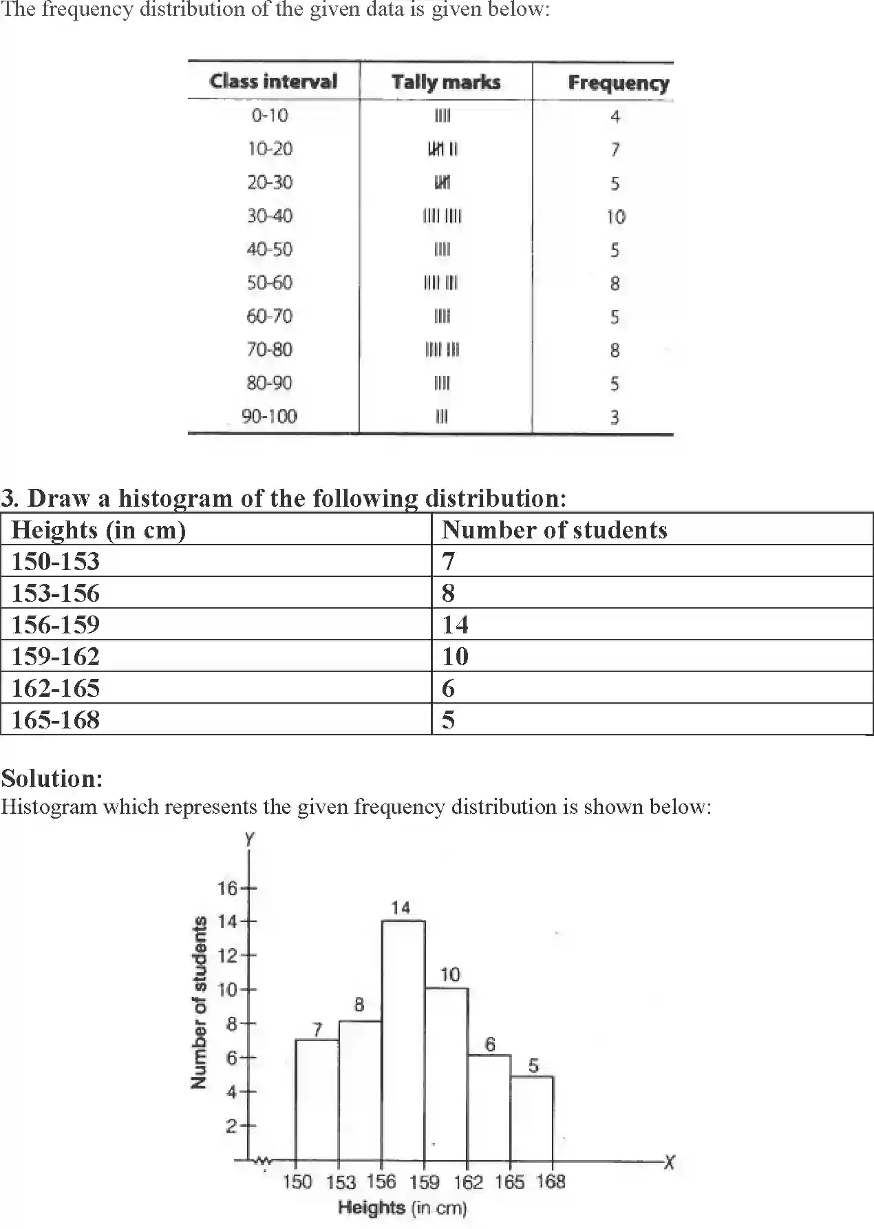 NCERT-Solution-Class-9-Maths-Exemplar-Statistics-and-Probability-Exemplar-1223-page-25