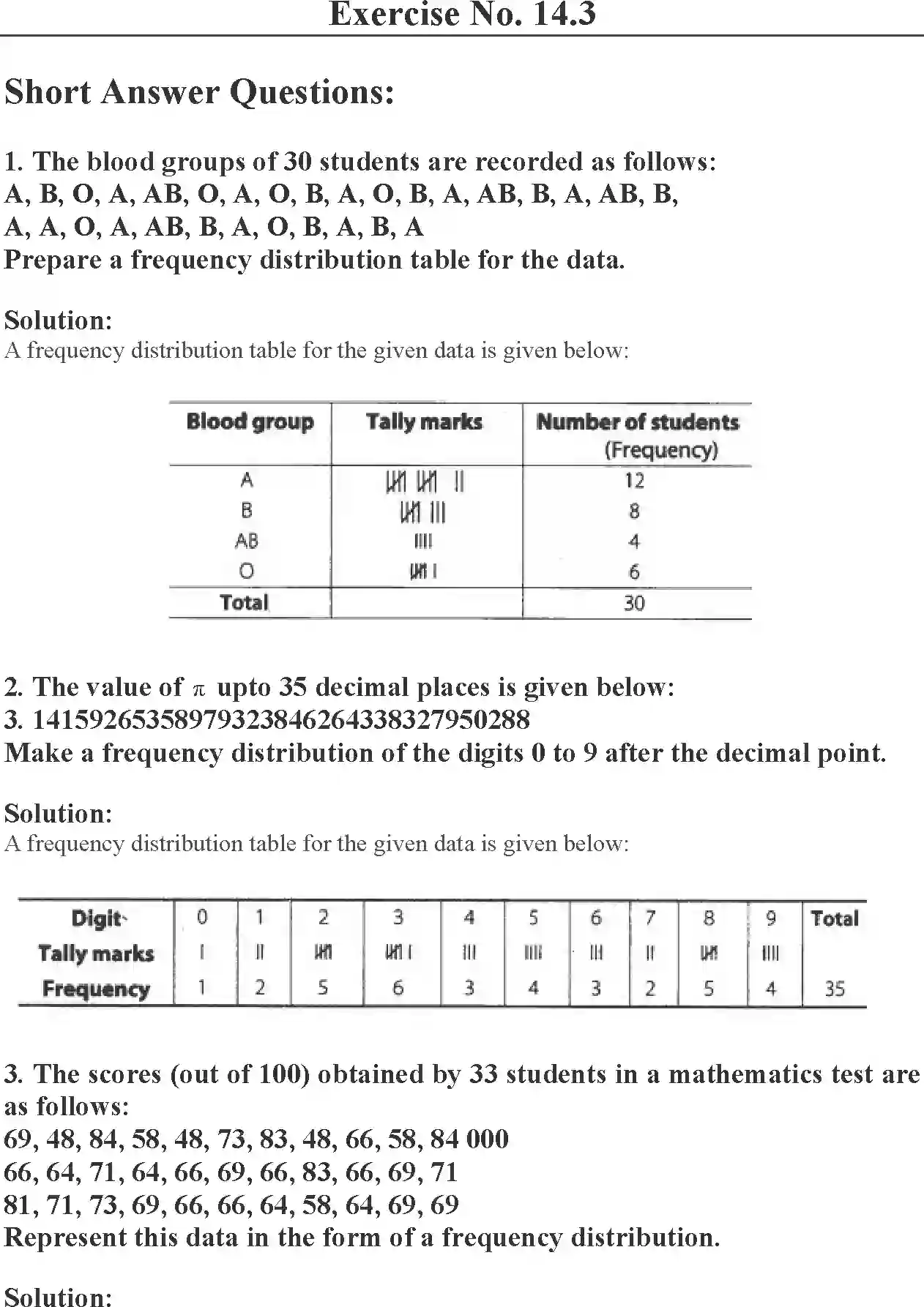 NCERT-Solution-Class-9-Maths-Exemplar-Statistics-and-Probability-Exemplar-3395-page-14