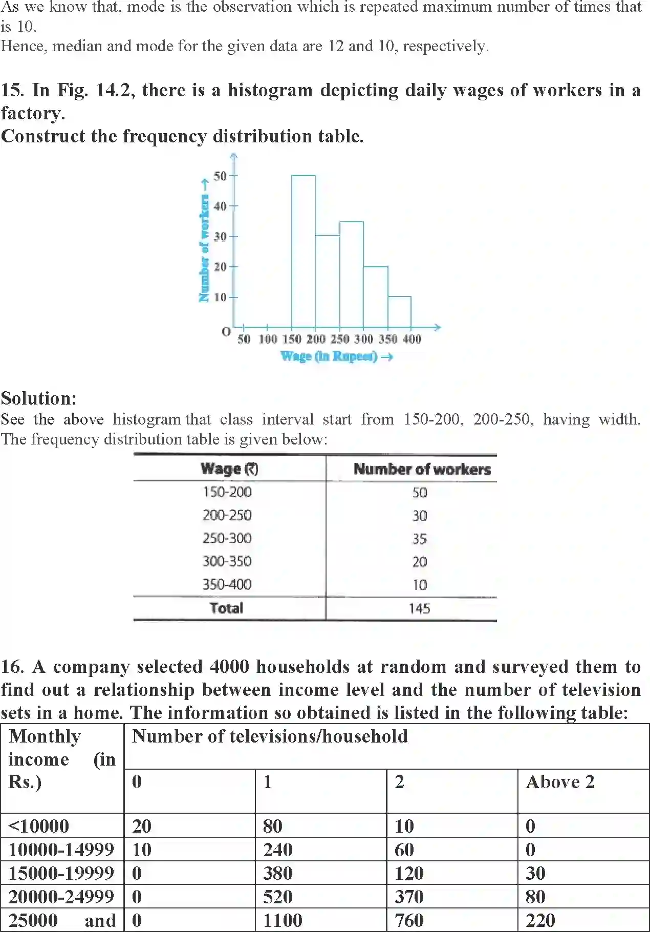 NCERT-Solution-Class-9-Maths-Exemplar-Statistics-and-Probability-Exemplar-3395-page-23