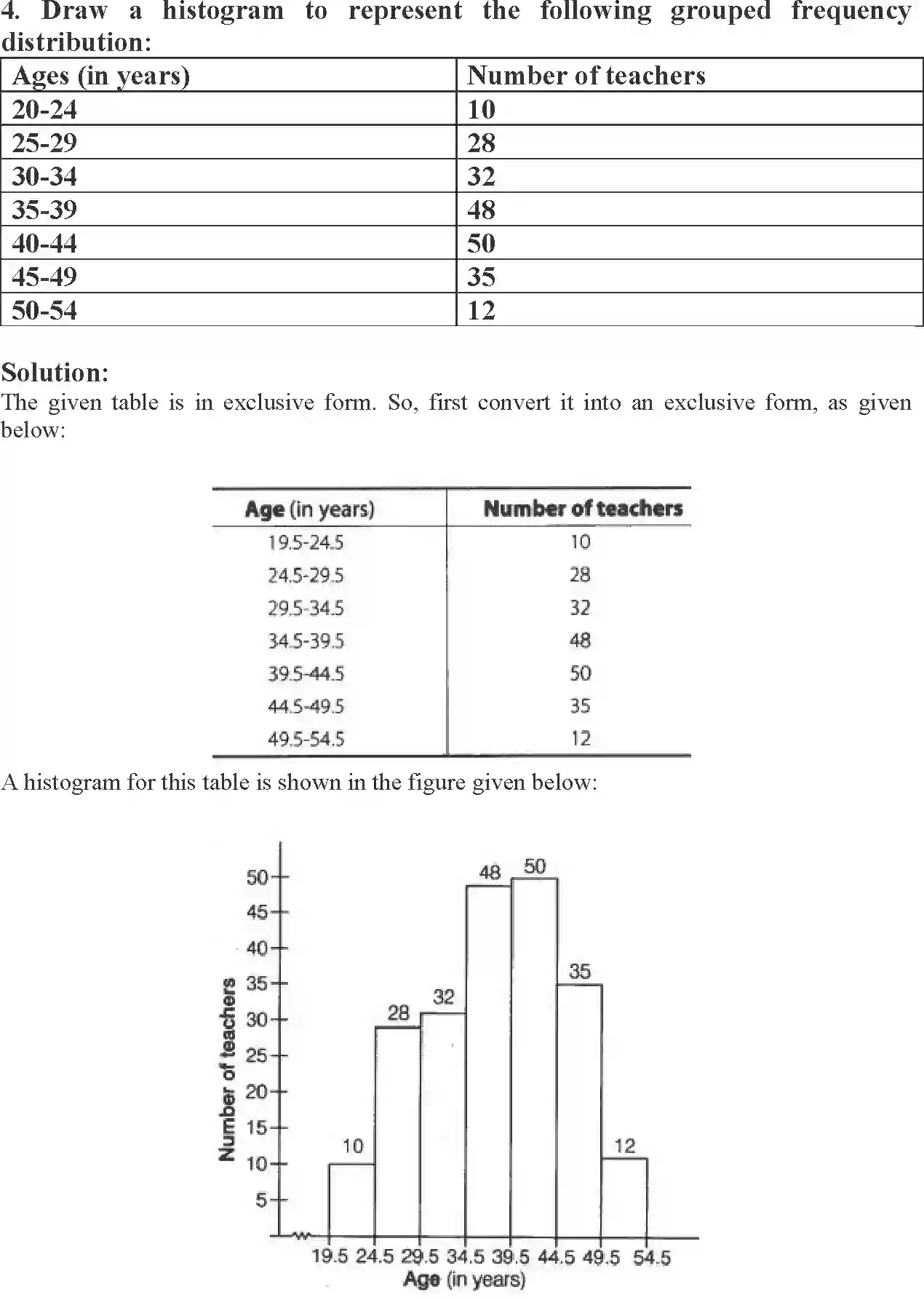 NCERT-Solution-Class-9-Maths-Exemplar-Statistics-and-Probability-Exemplar-3395-page-26
