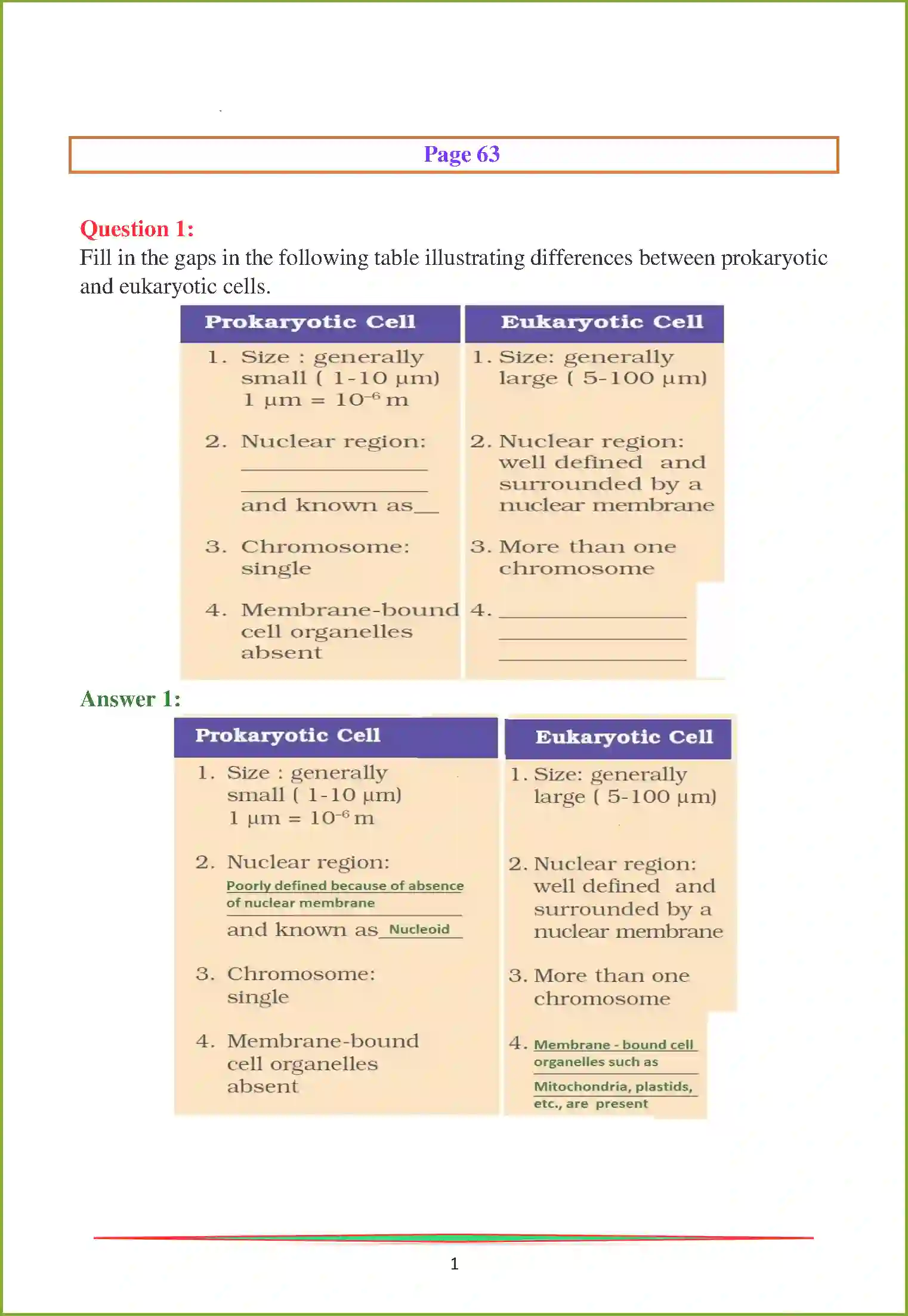 NCERT-Solution-Class-9-Science-Chapter-5-The-Fundamental-Unit-of-Life-1047-page-3