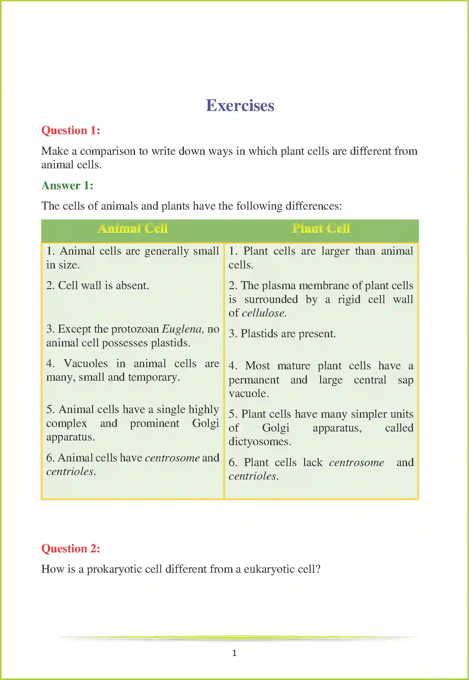 NCERT-Solution-Class-9-Science-Chapter-5-The-Fundamental-Unit-of-Life-1047-page-5