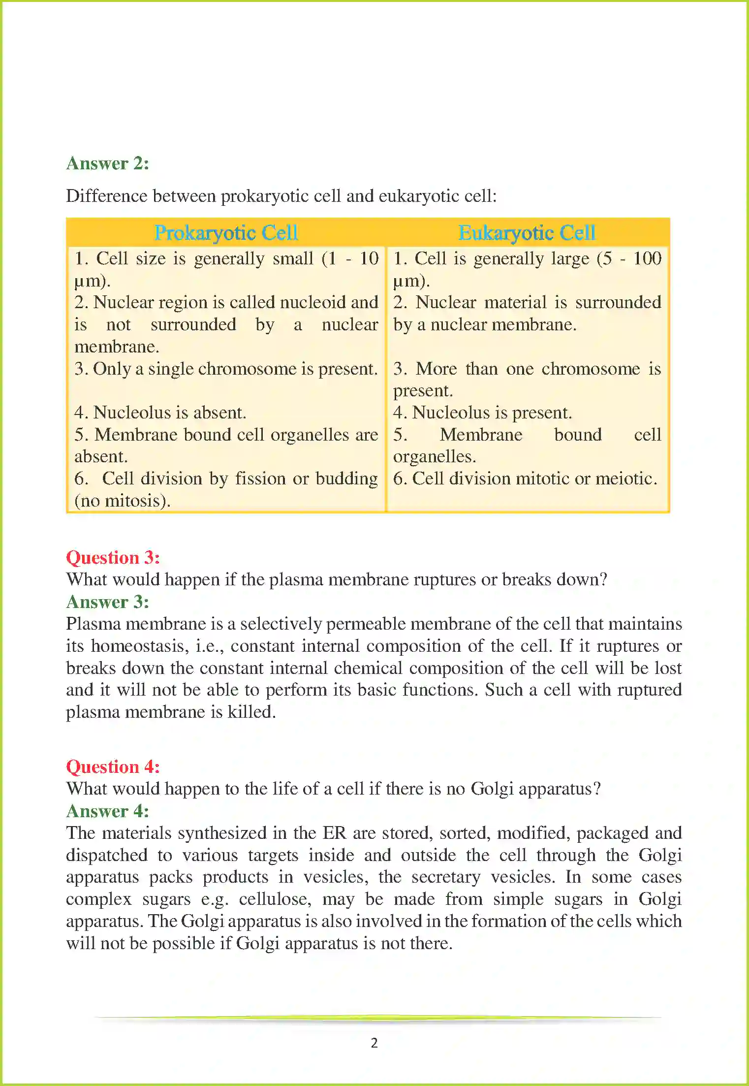 NCERT-Solution-Class-9-Science-Chapter-5-The-Fundamental-Unit-of-Life-1047-page-6
