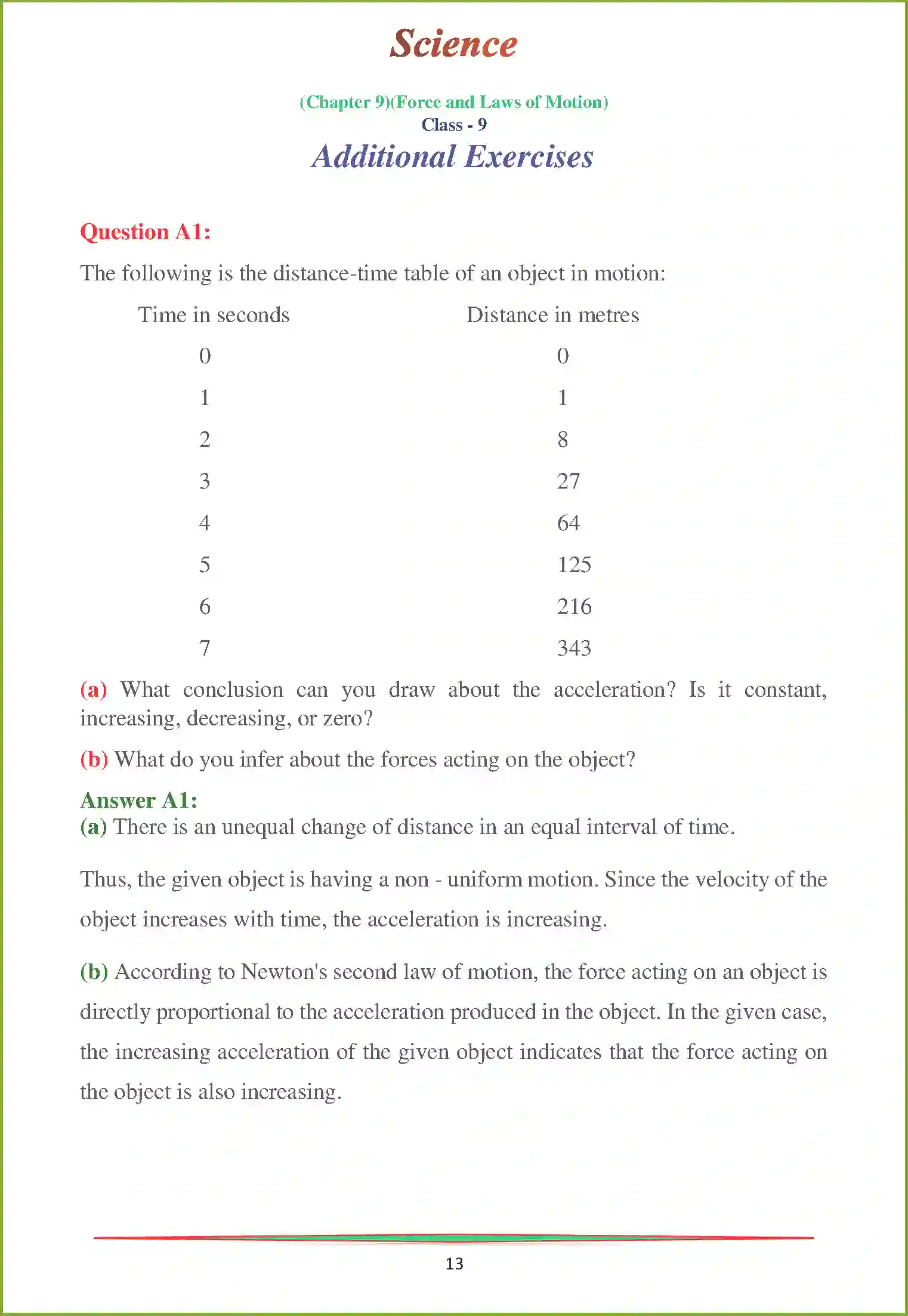 NCERT-Solution-Class-9-Science-Chapter-9-Force-and-Laws-of-Motion-1051-page-5