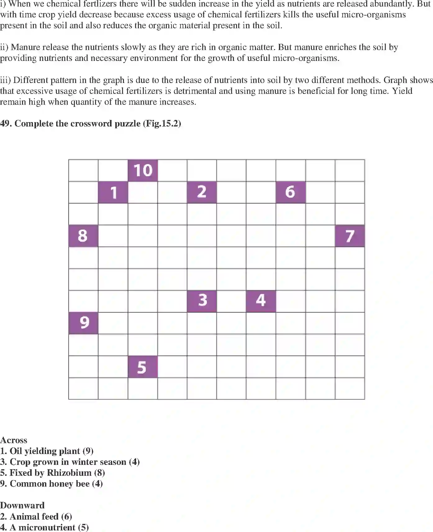 NCERT-Solution-Class-9-Science-Exemplar-Improvement-in-Food-Resources-Exemplar-3409-page-15