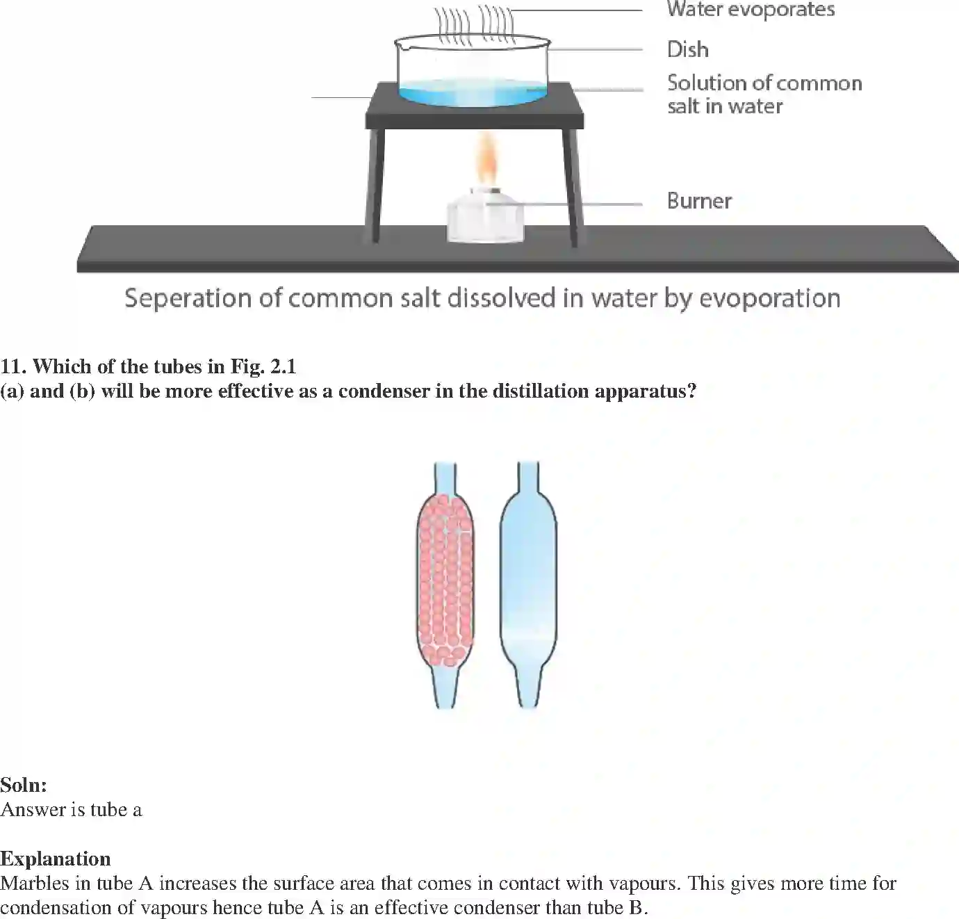 NCERT-Solution-Class-9-Science-Exemplar-Is-Matter-Around-Us-Pure-Exemplar-1225-page-7
